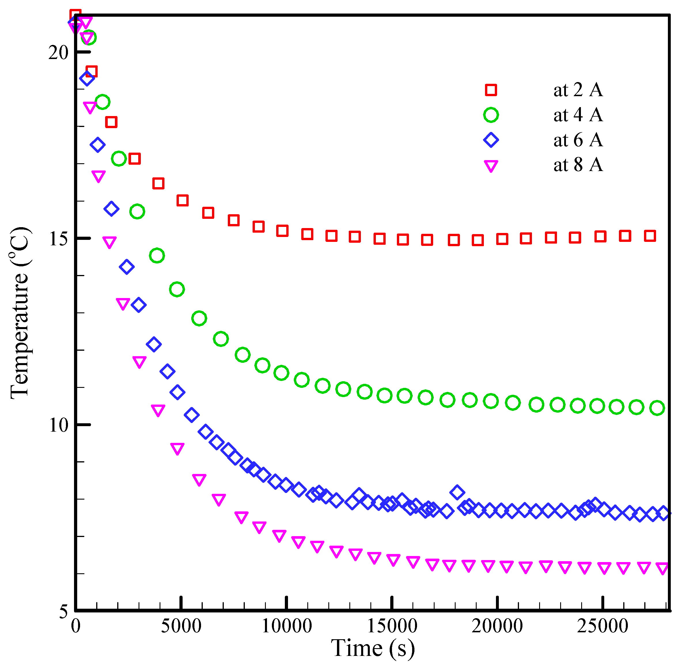 Applsci 11 10288 g003