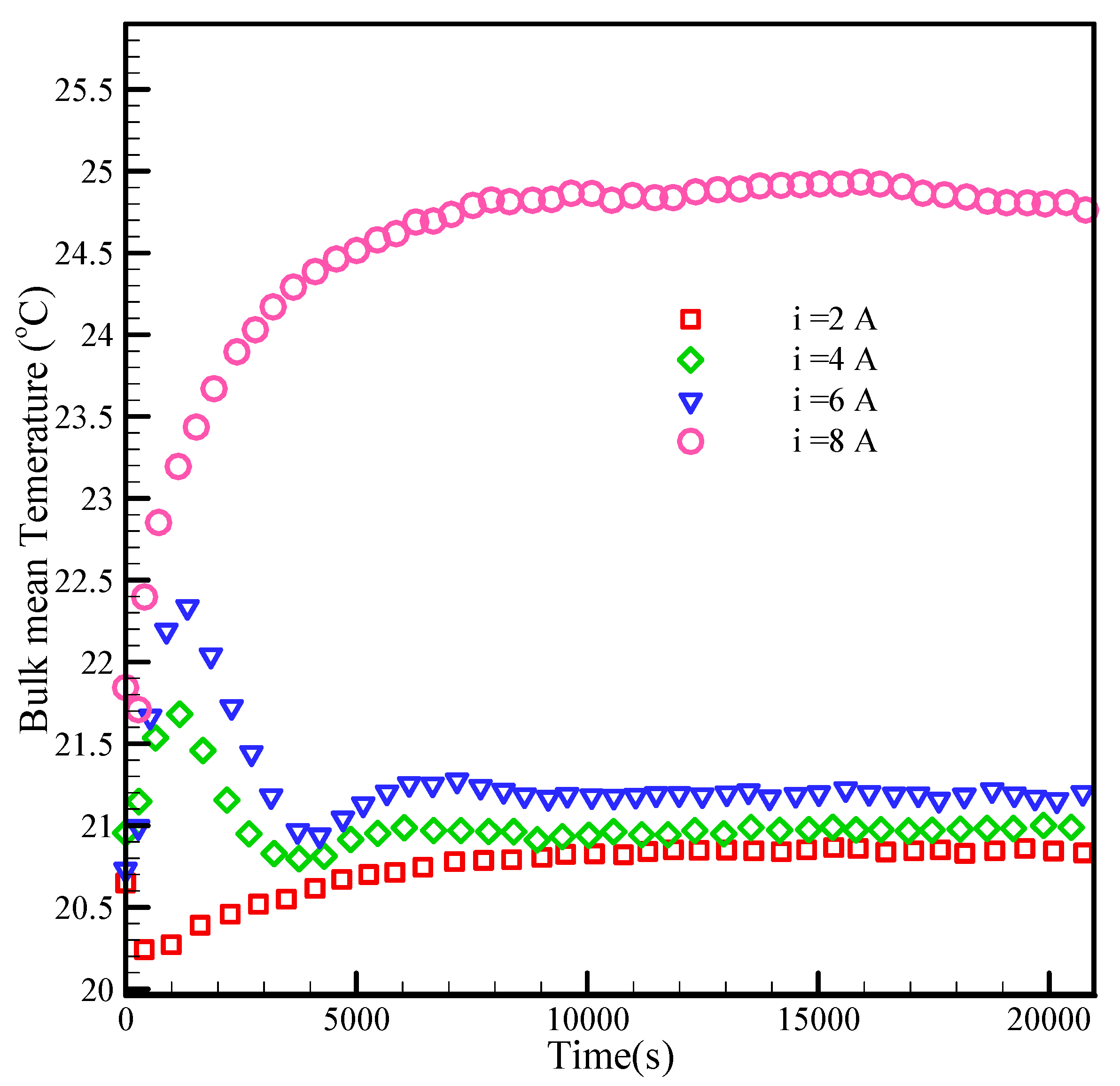 Applsci 11 10288 g004
