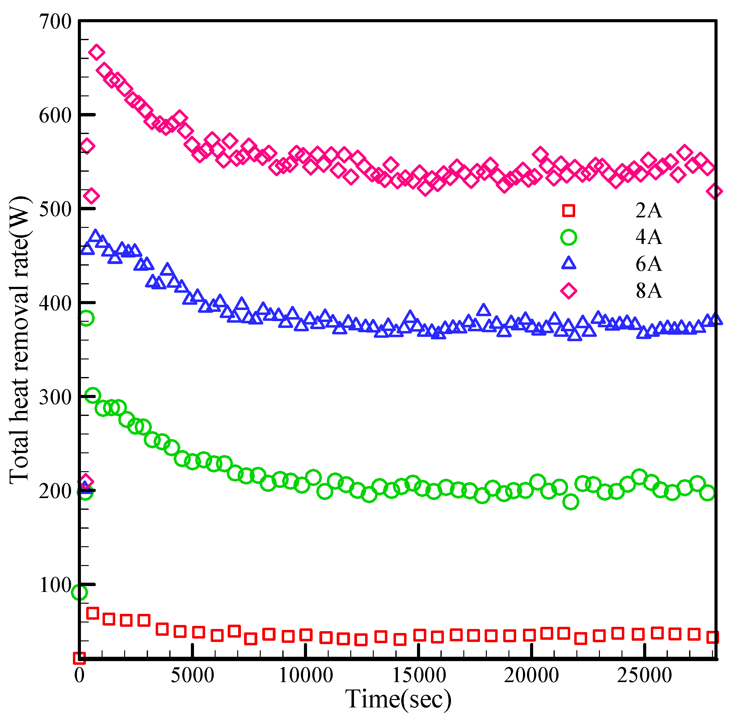 Applsci 11 10288 g005