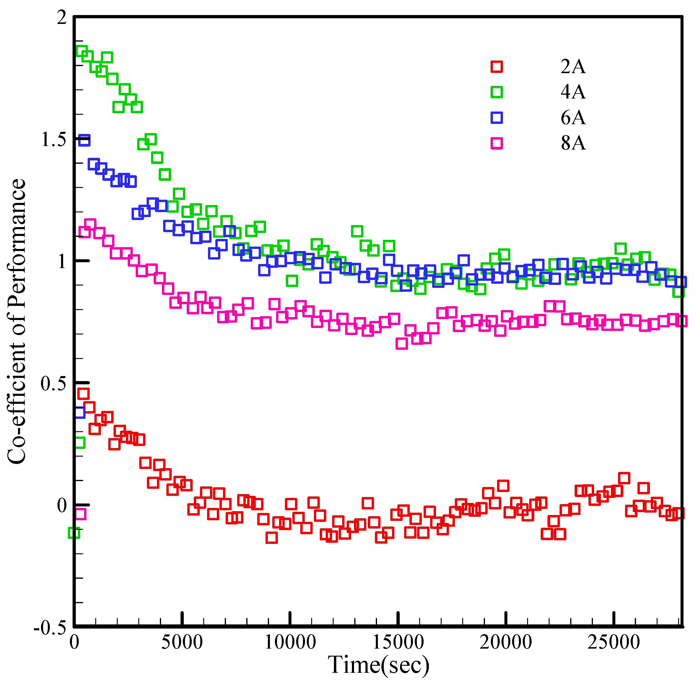 Applsci 11 10288 g007