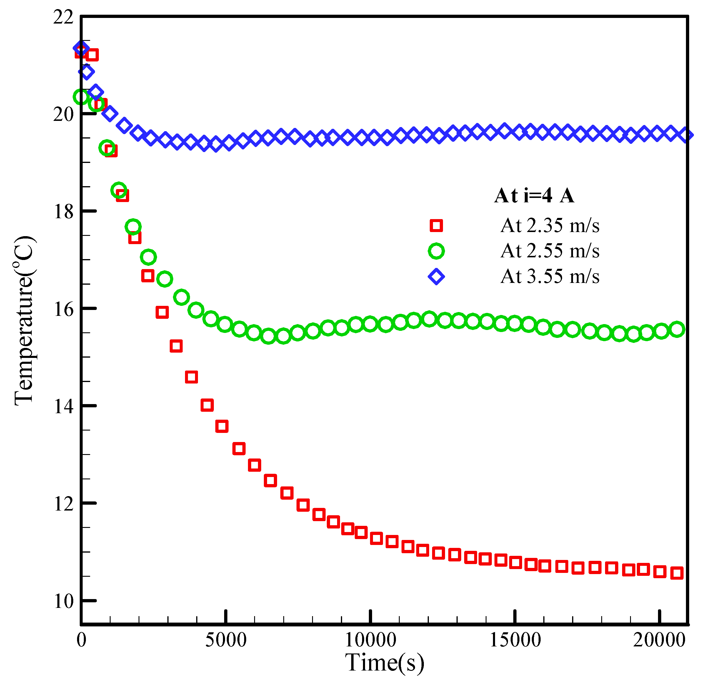 Applsci 11 10288 g009