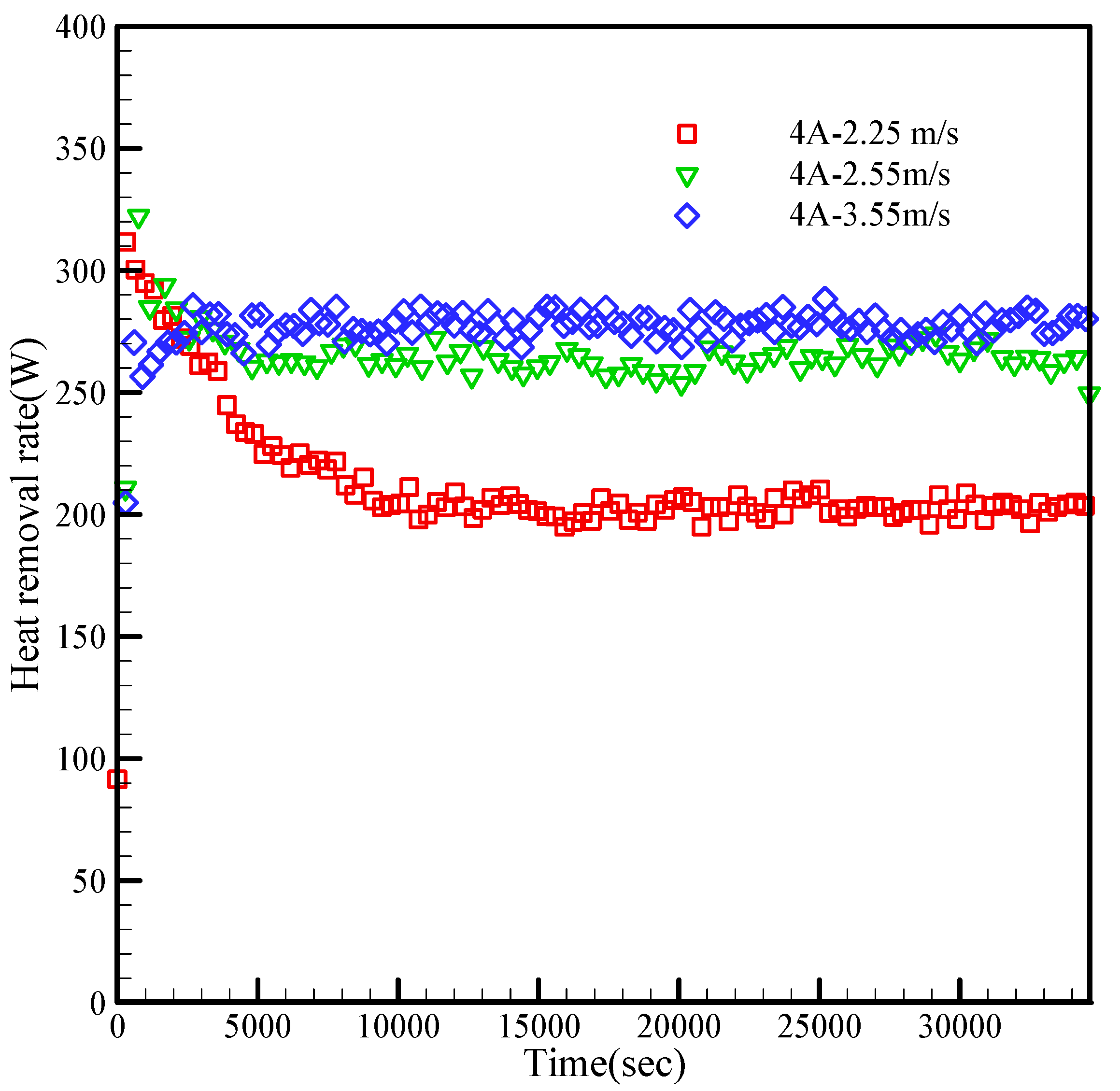 Applsci 11 10288 g011