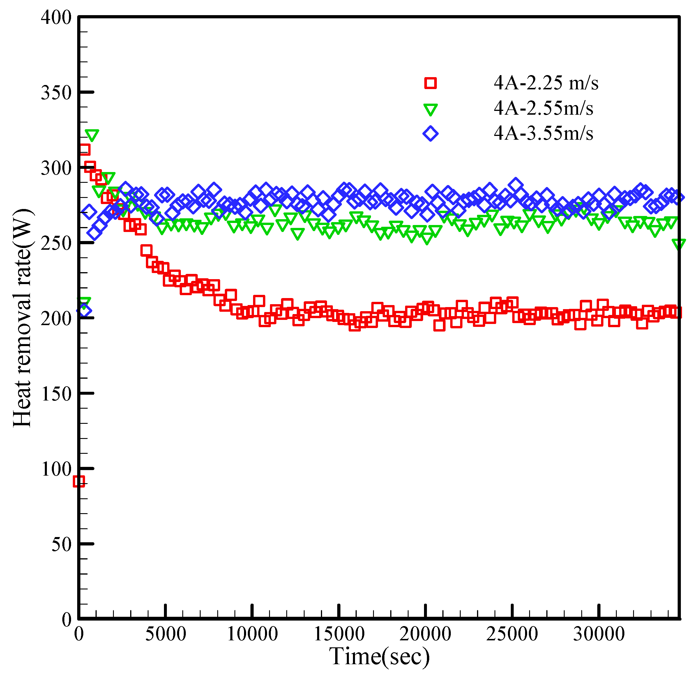 Applsci 11 10288 g012