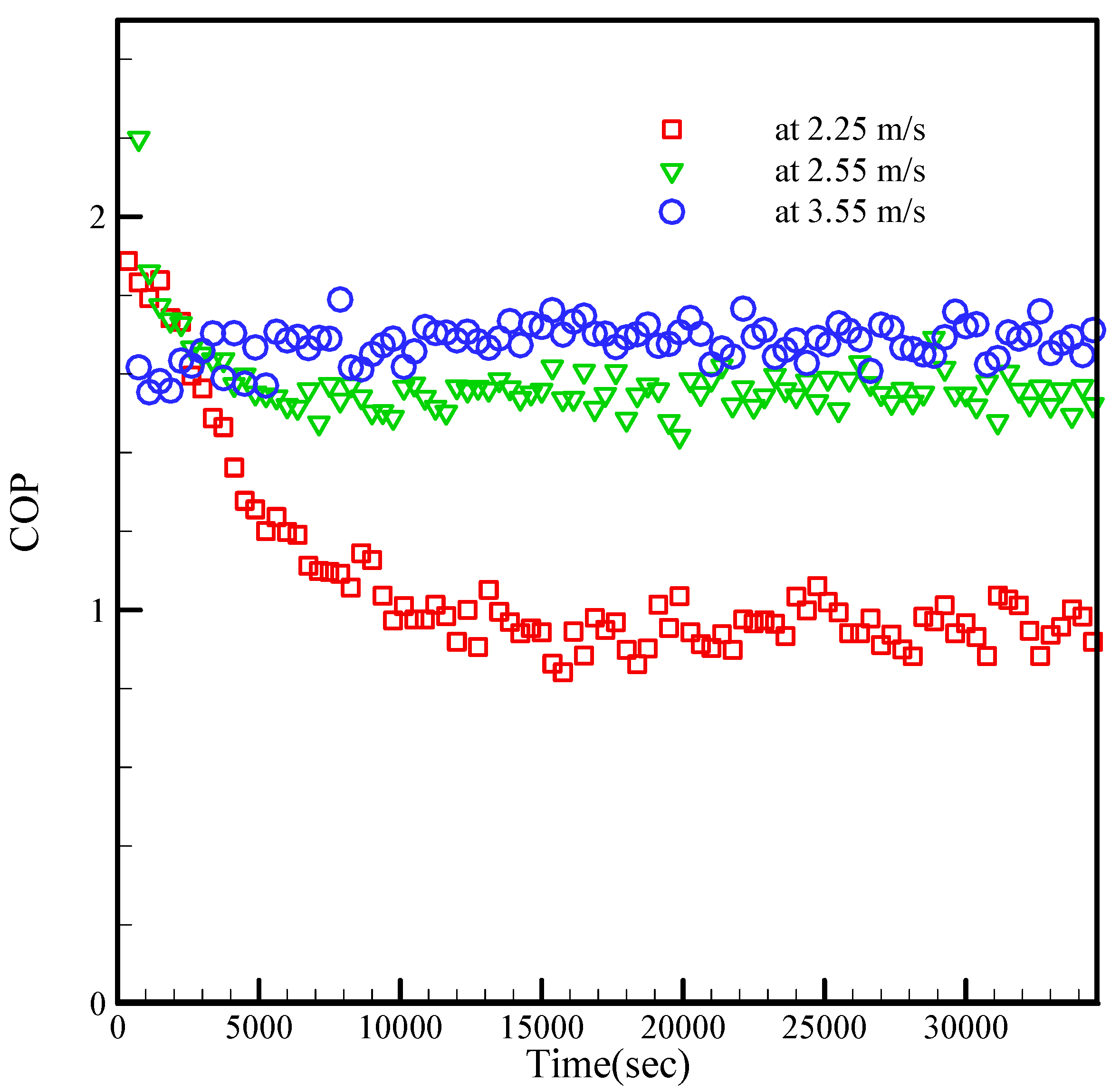 Applsci 11 10288 g013