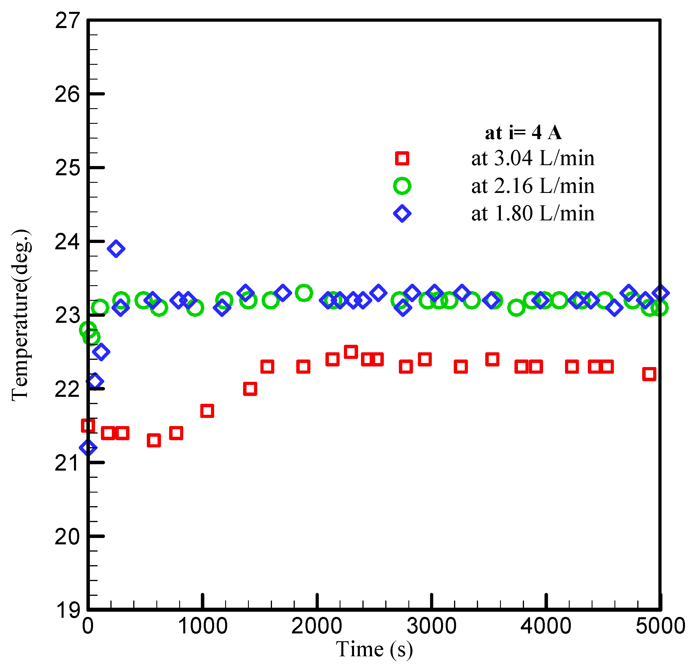 Applsci 11 10288 g017