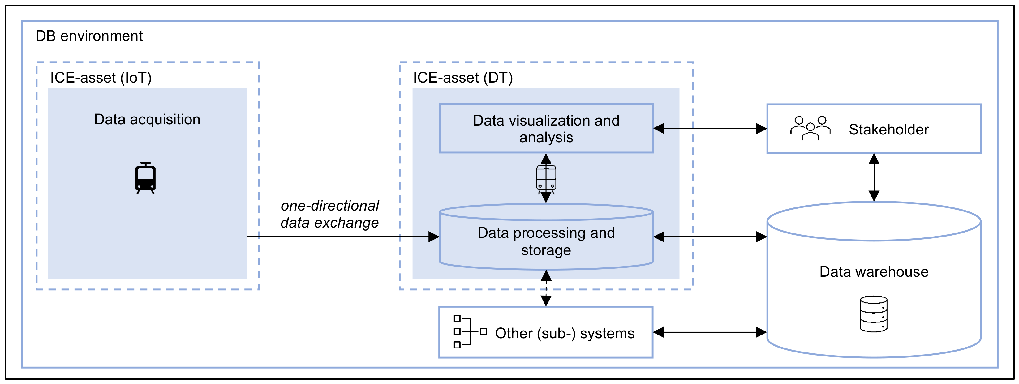 Applsci 11 10289 g001
