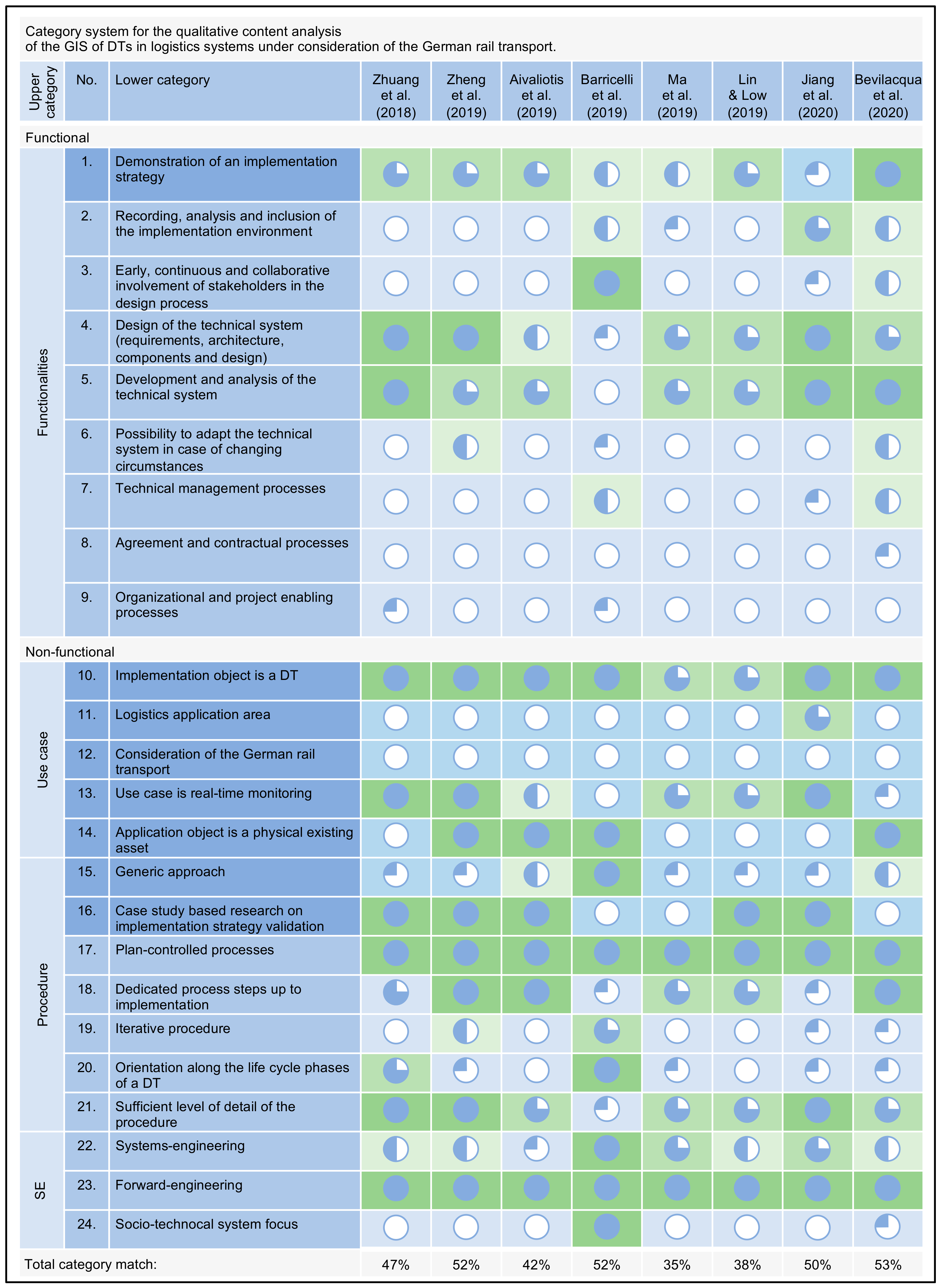 Applsci 11 10289 g004