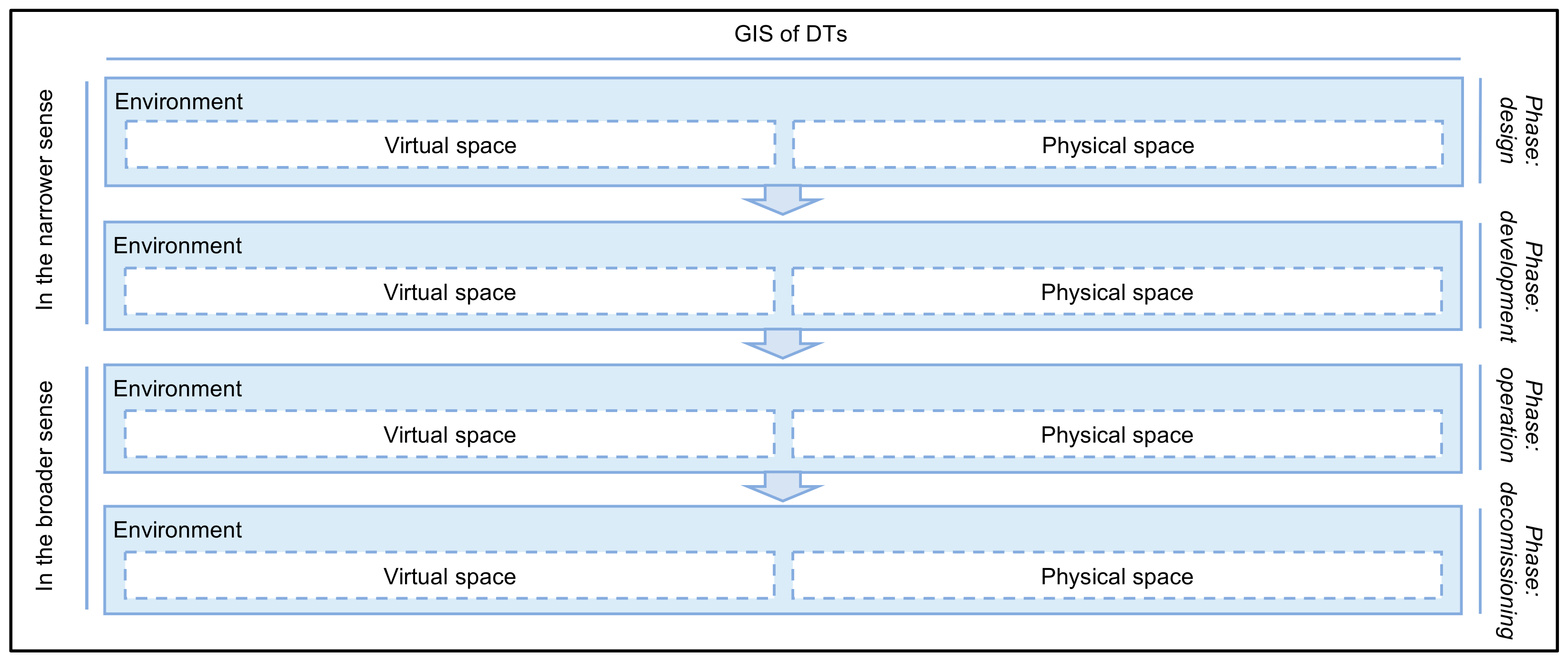 Applsci 11 10289 g005