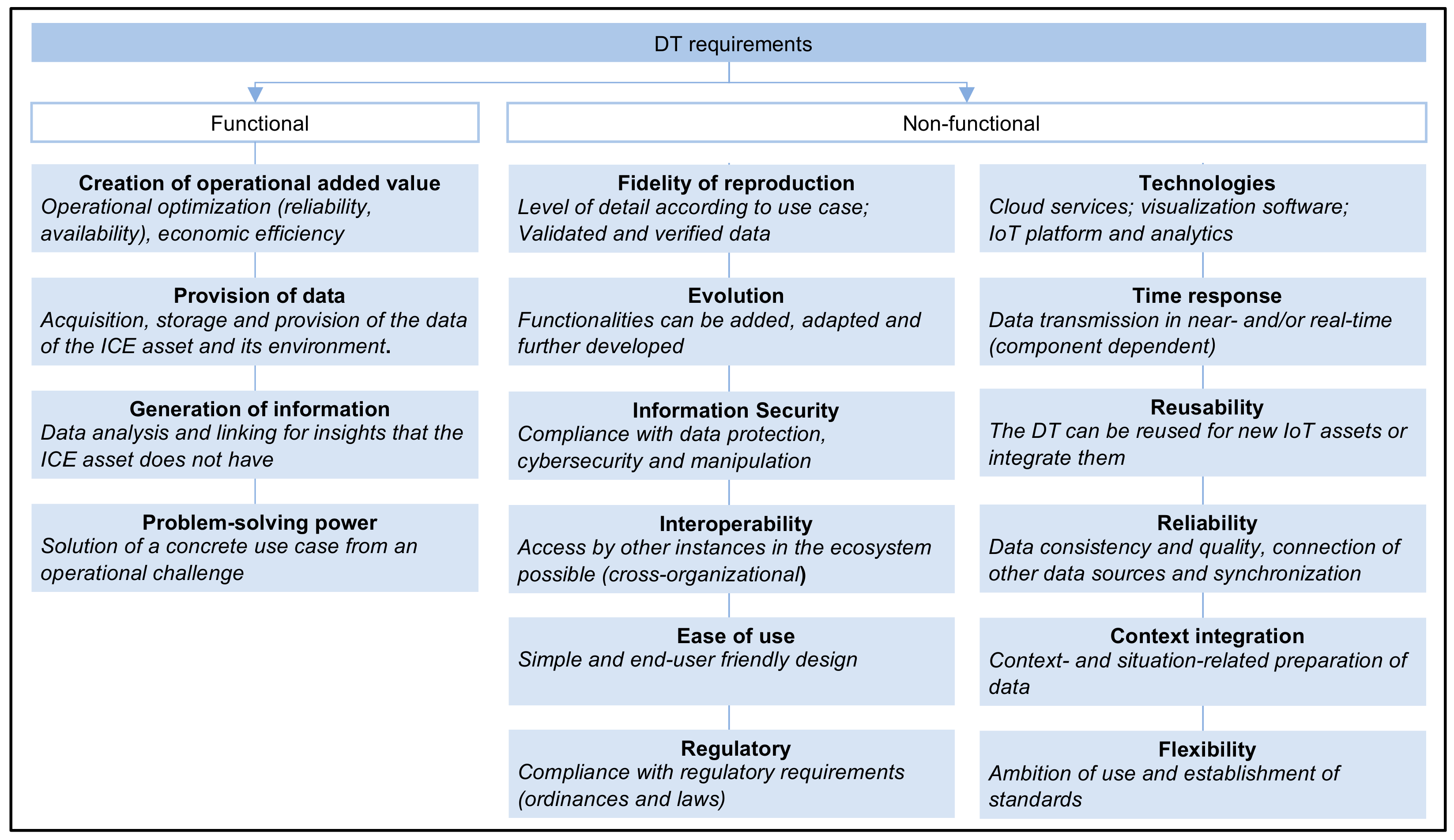 Applsci 11 10289 g006
