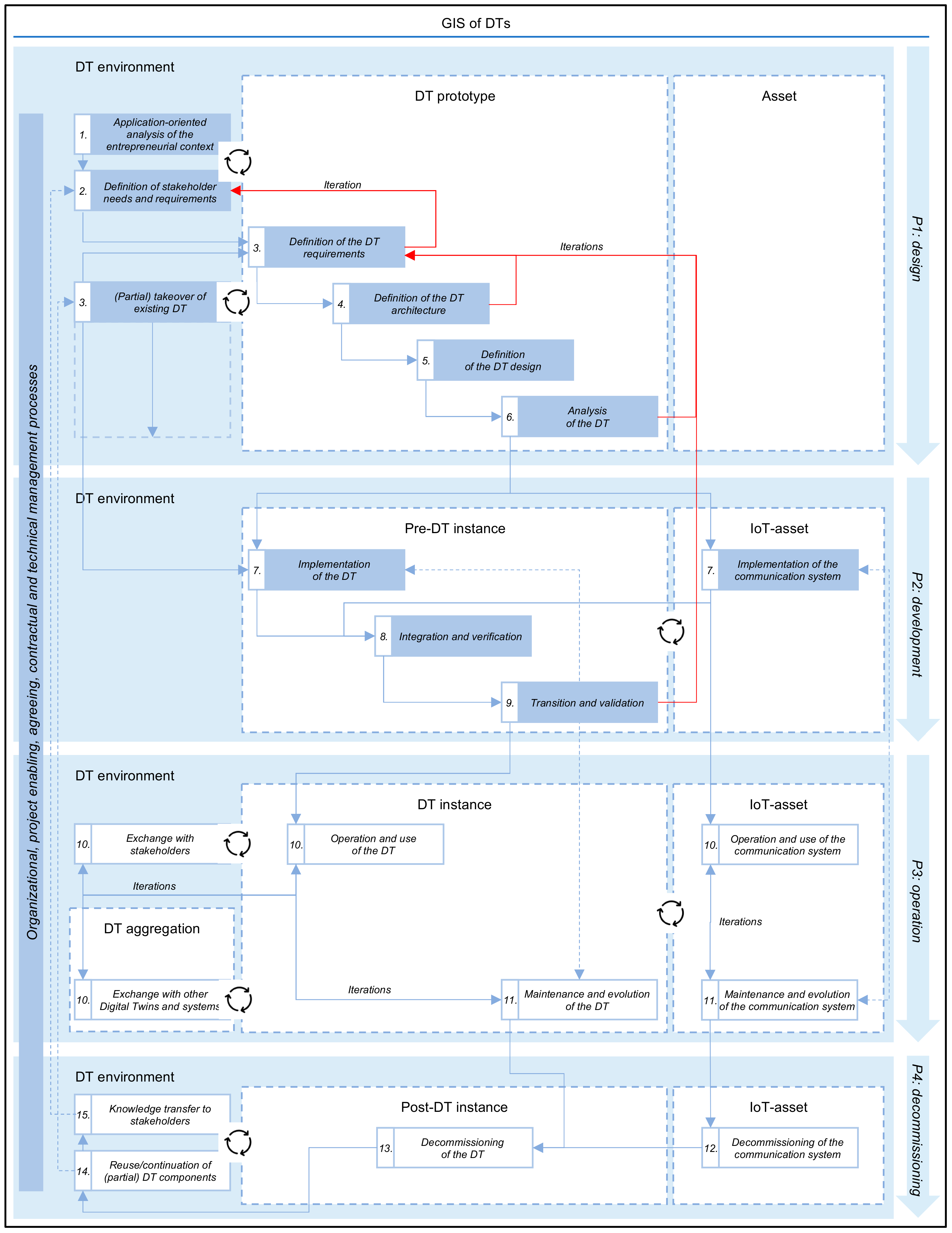 Applsci 11 10289 g007
