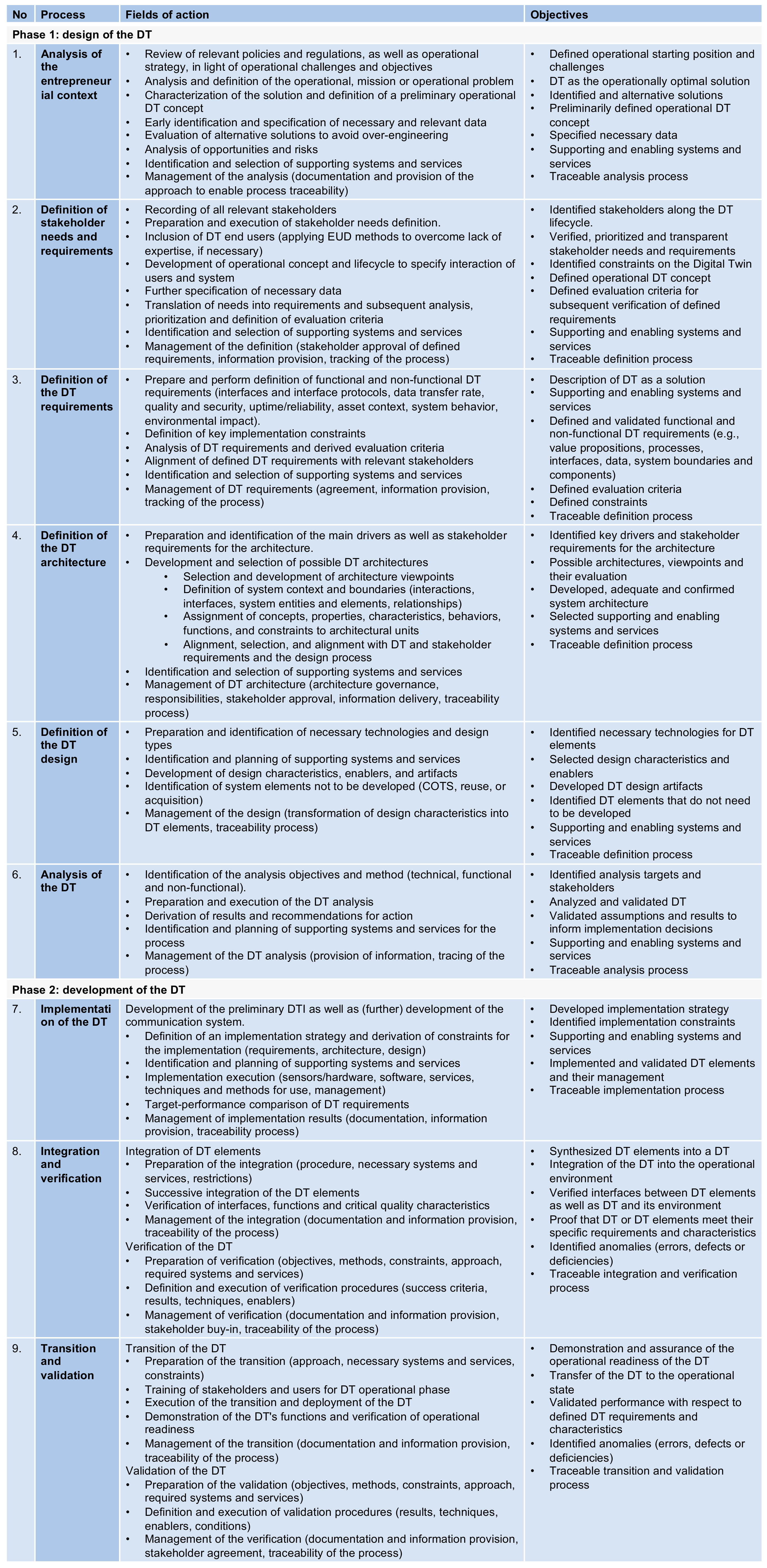 Applsci 11 10289 g0a2