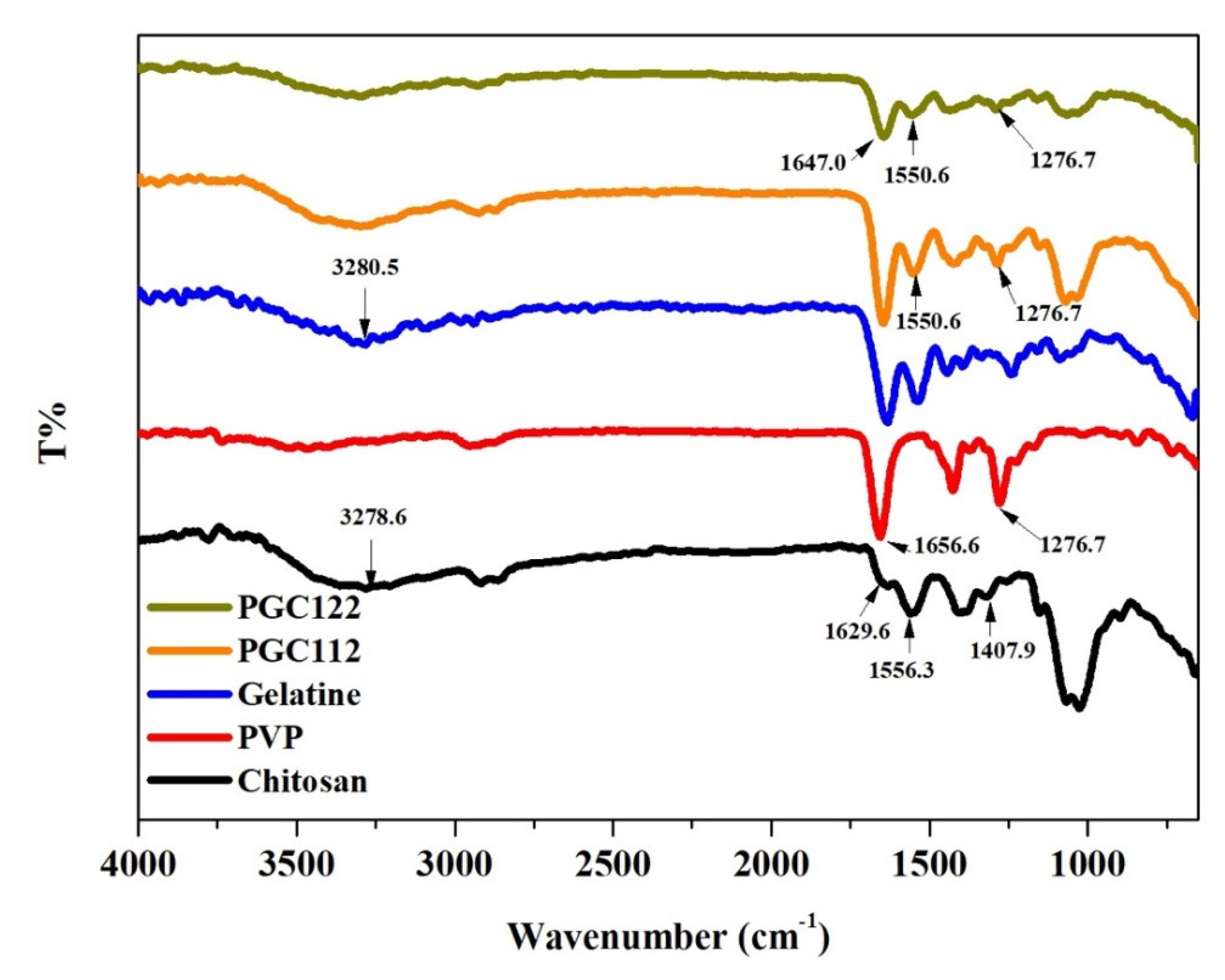 Applsci 11 10290 g001