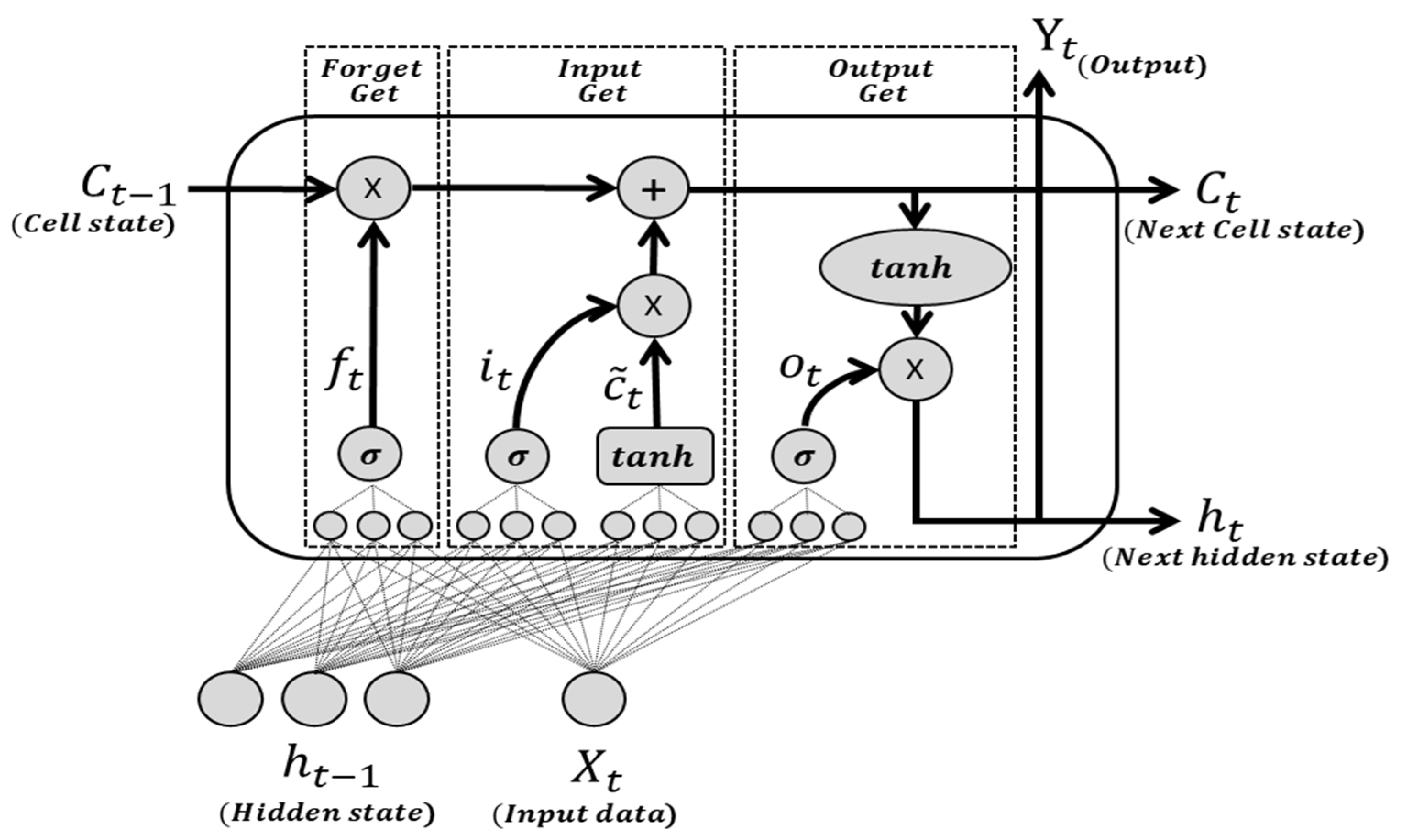 Applsci 11 10291 g001