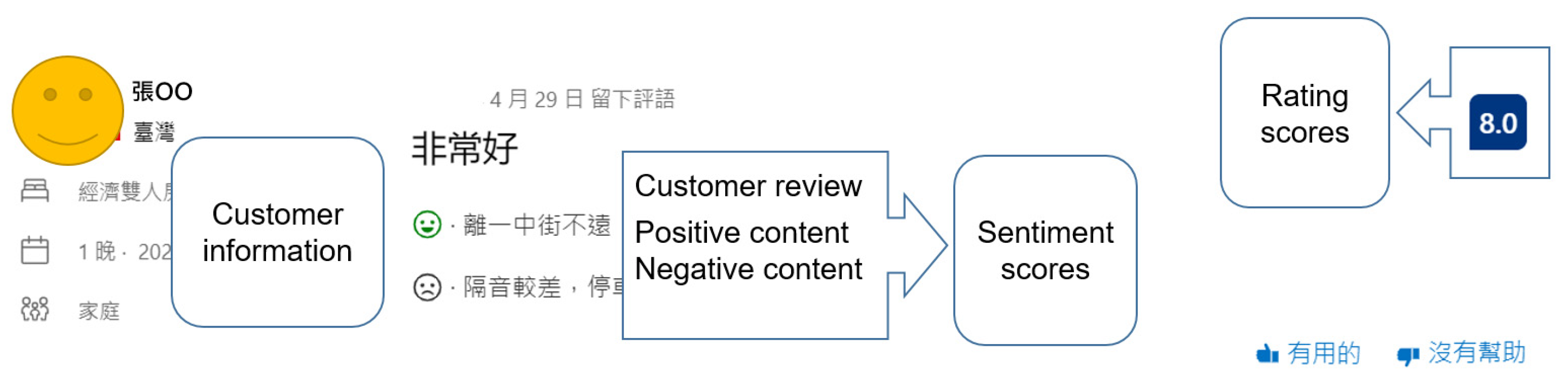 Applsci 11 10291 g004