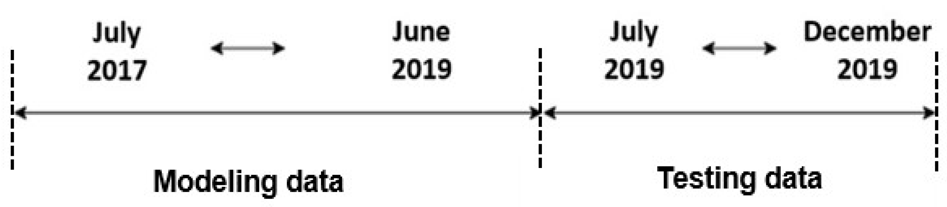 Applsci 11 10291 g006