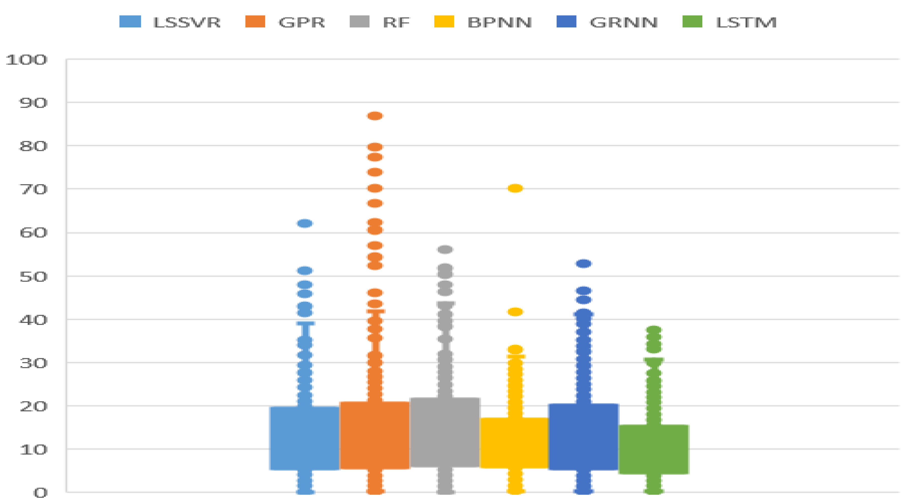 Applsci 11 10291 g007