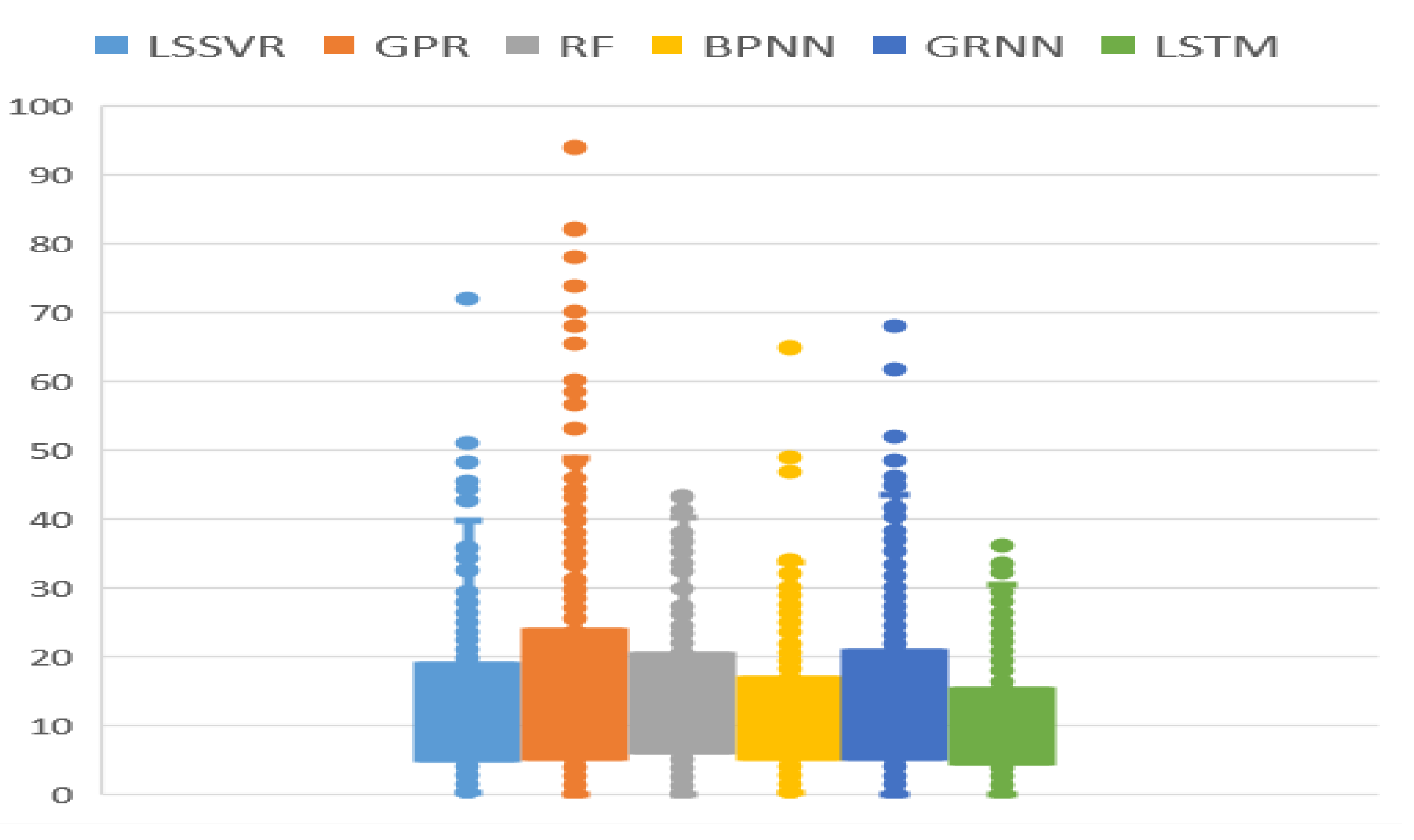 Applsci 11 10291 g008