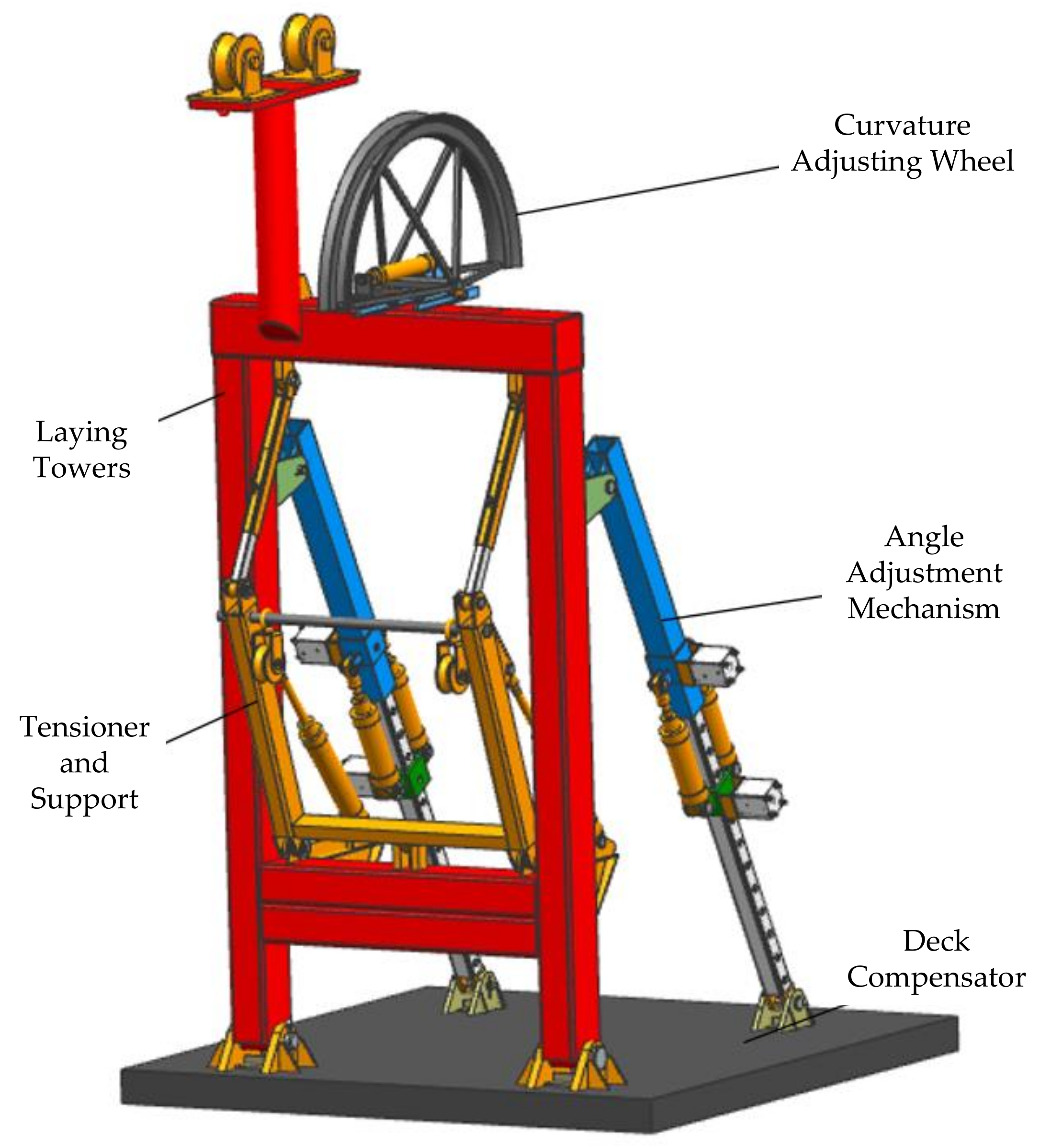 Applsci 11 10292 g004