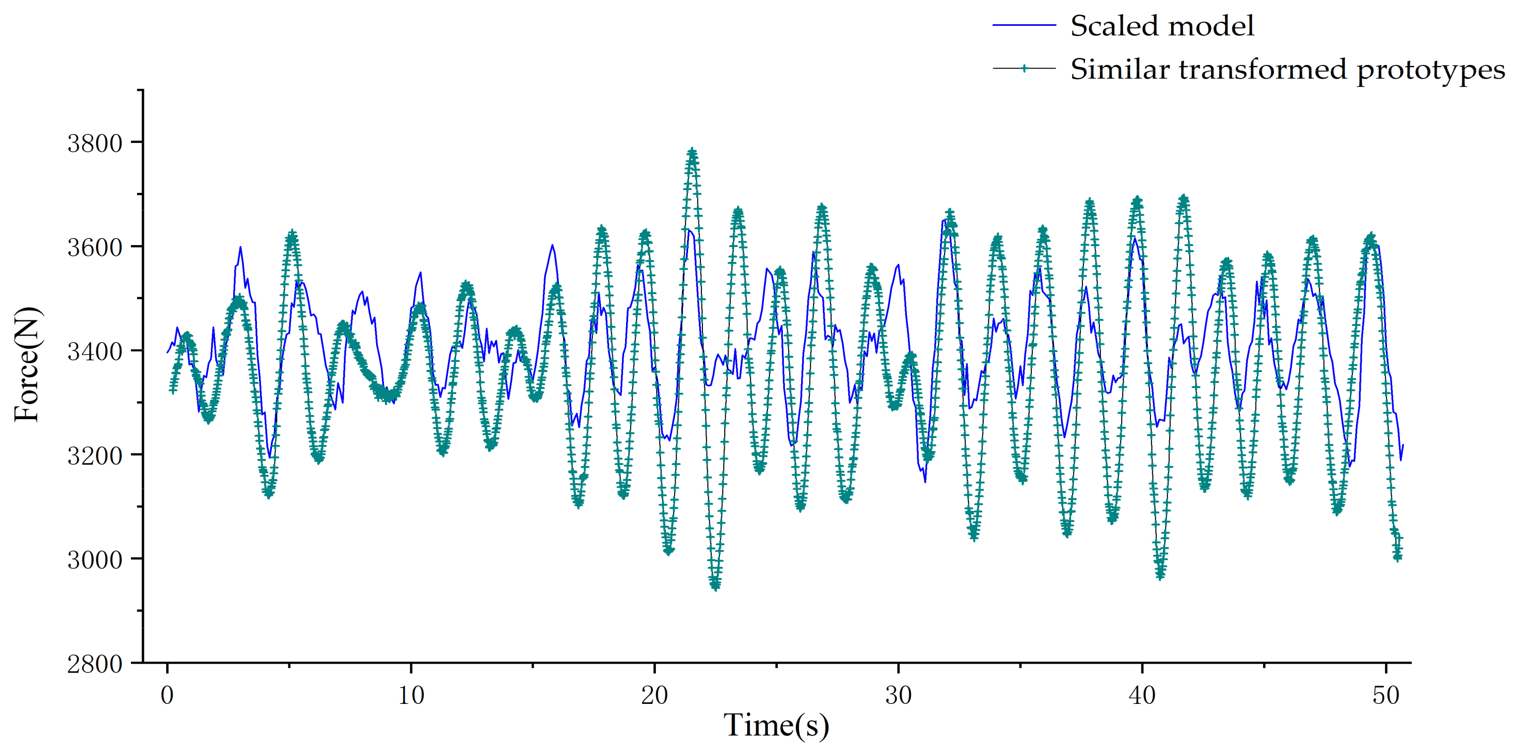 Applsci 11 10292 g008