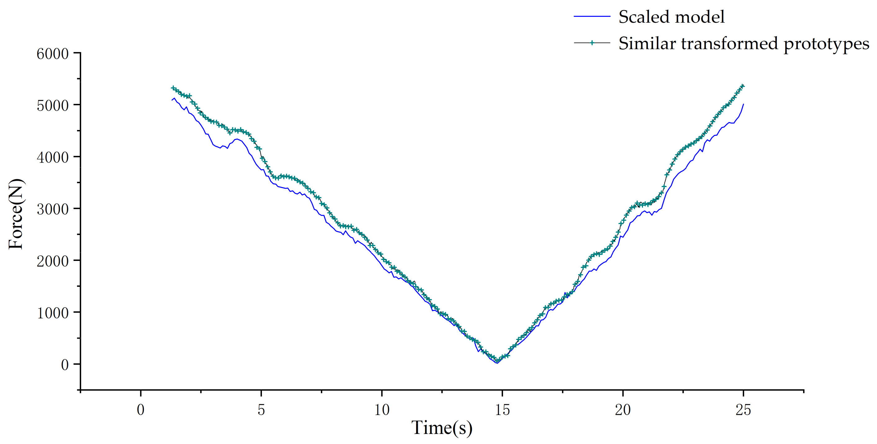 Applsci 11 10292 g011