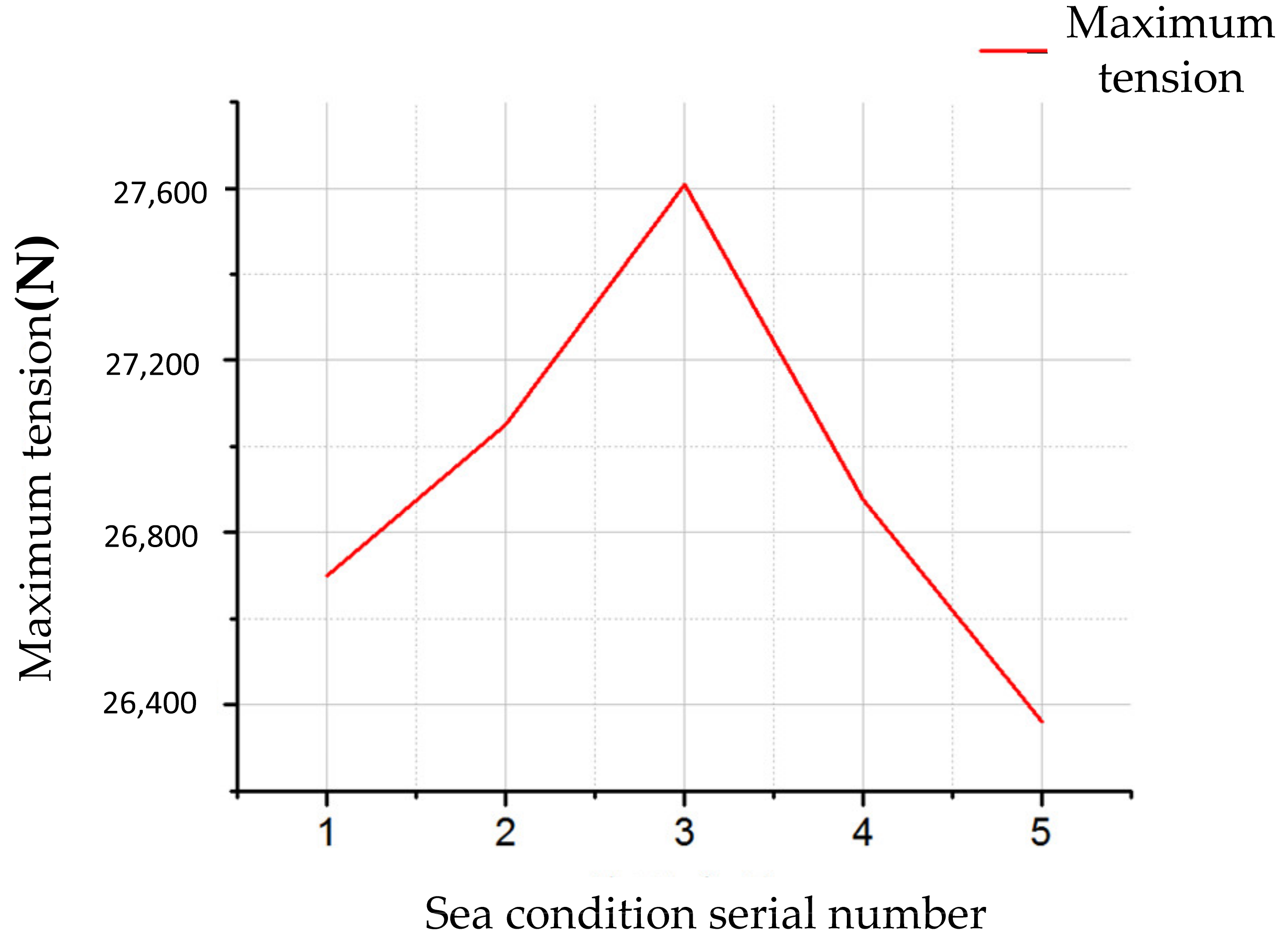 Applsci 11 10292 g022