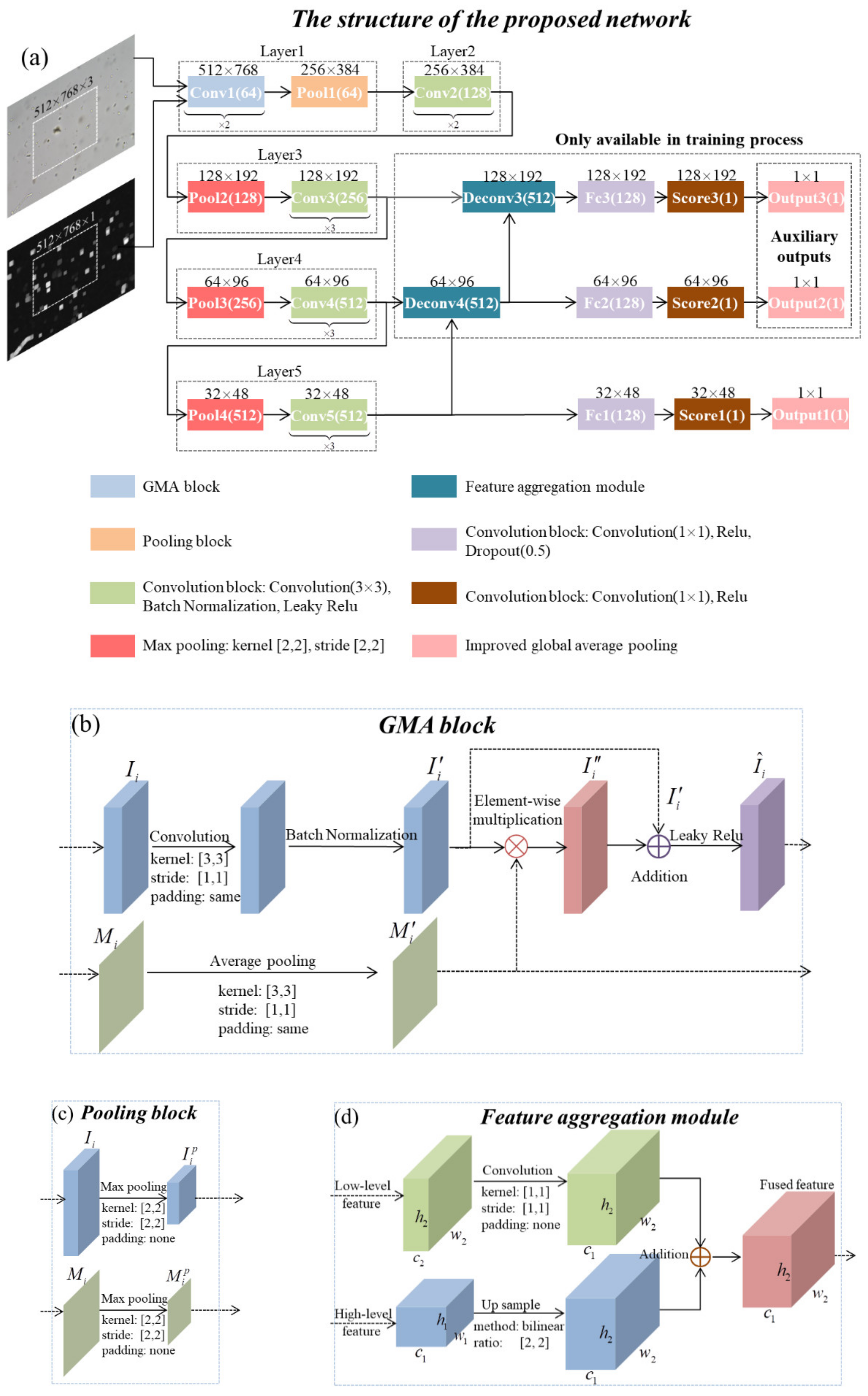 Applsci 11 10293 g003
