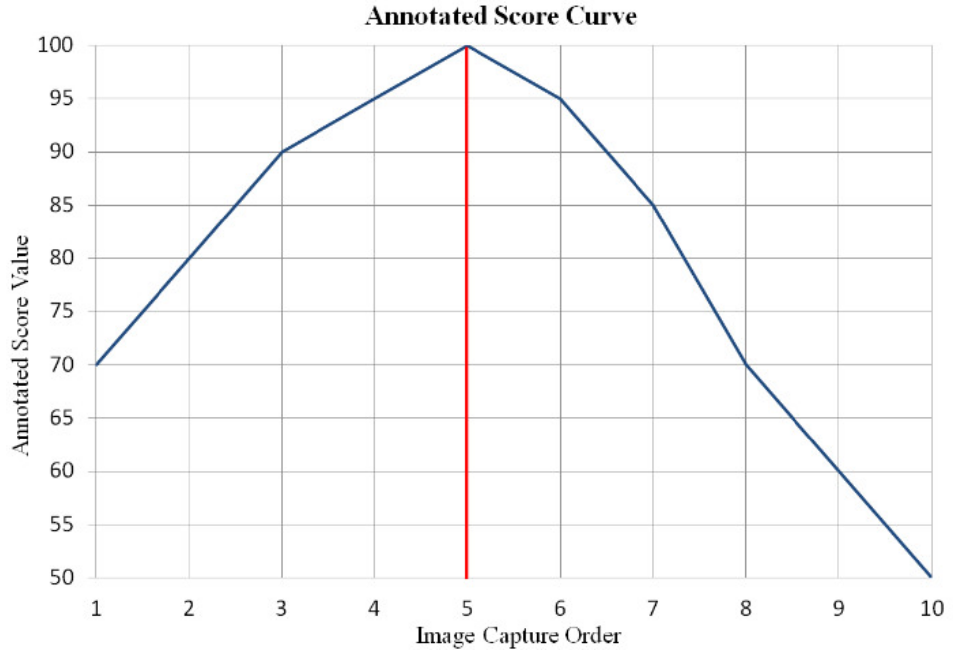 Applsci 11 10293 g006