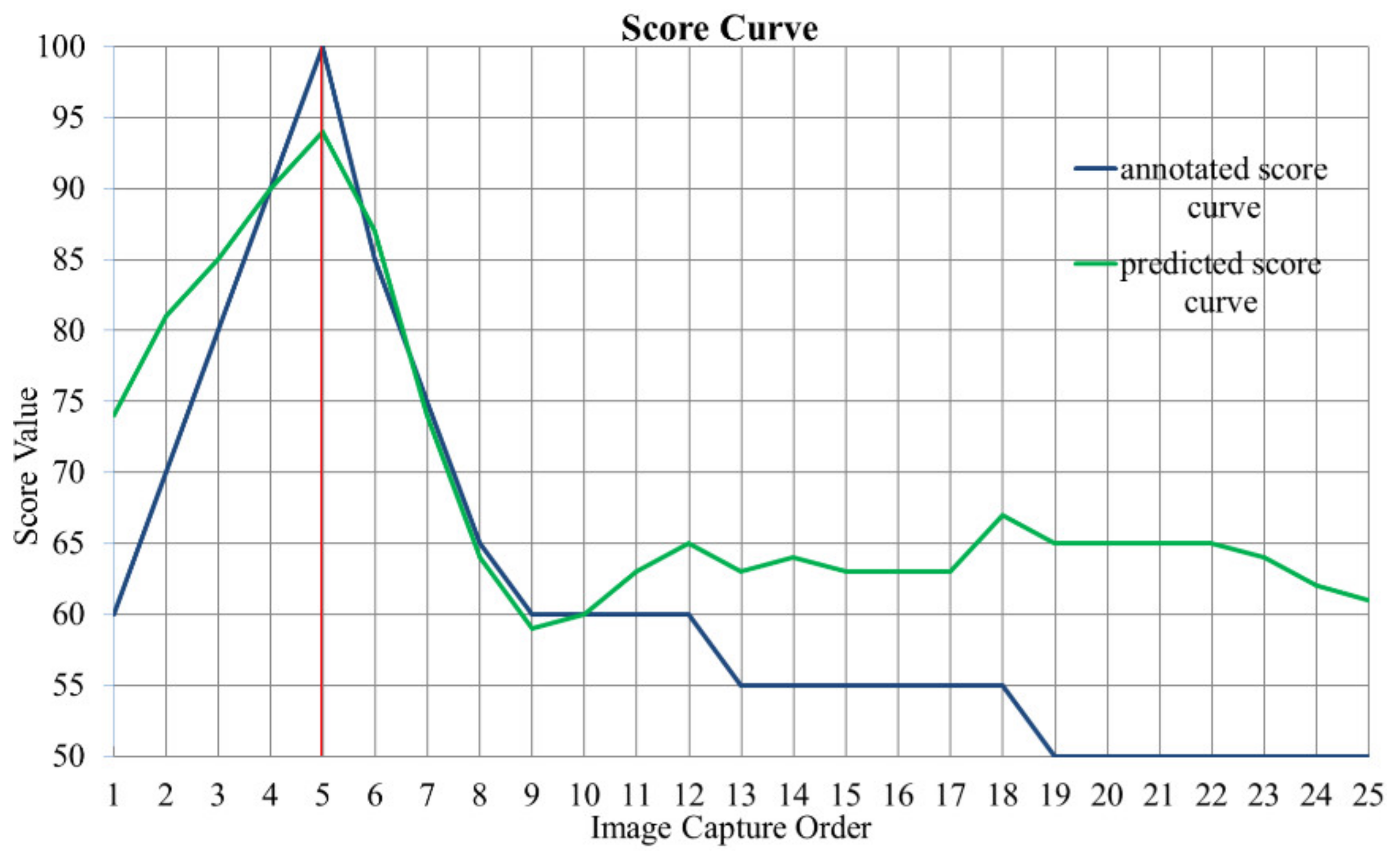 Applsci 11 10293 g007