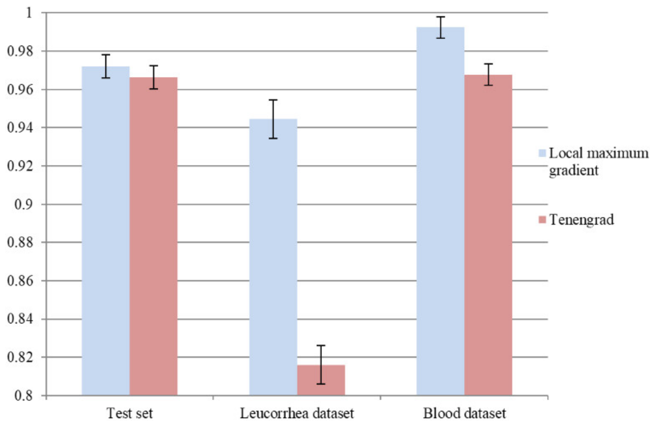 Applsci 11 10293 g010