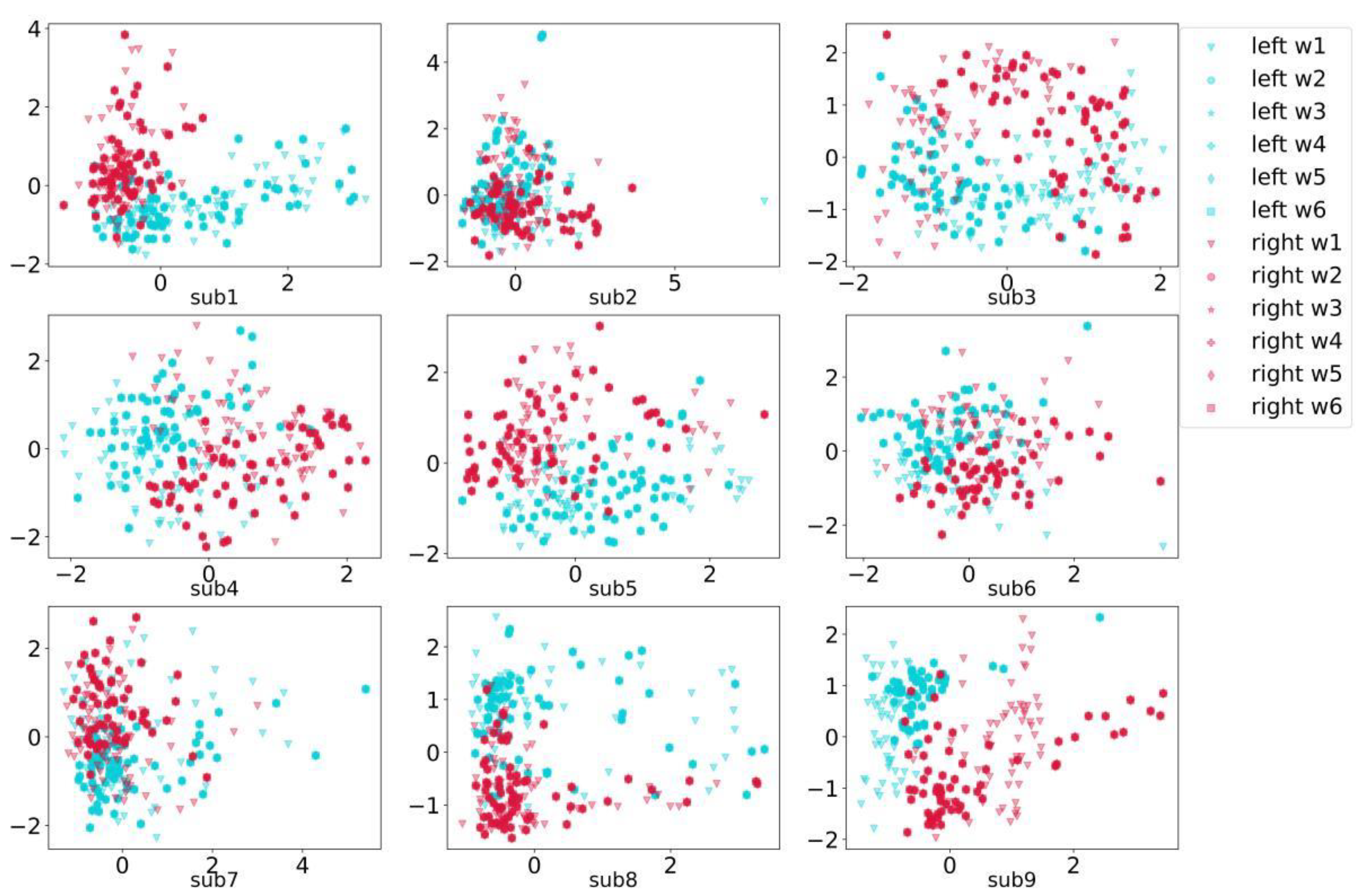 Applsci 11 10294 g004