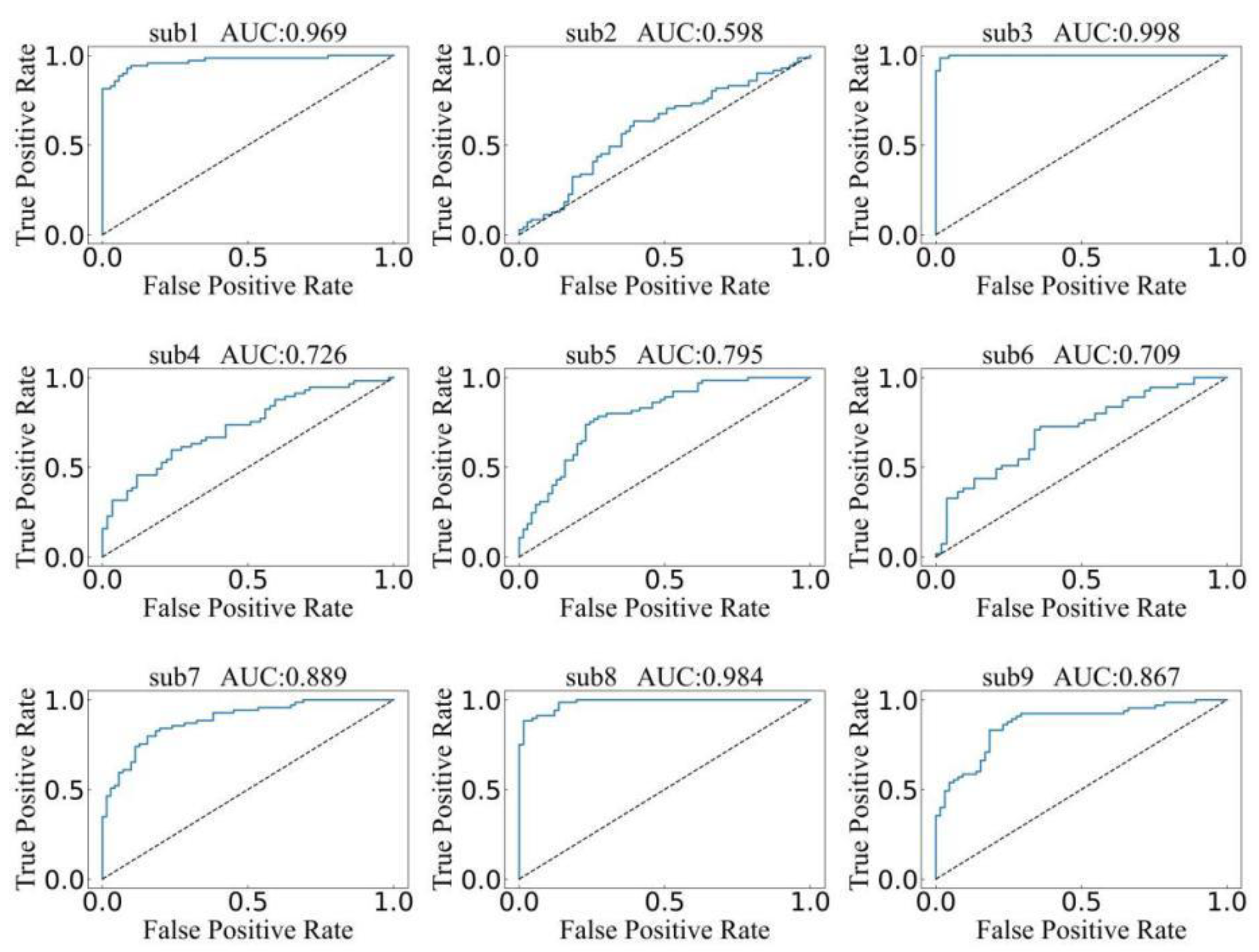 Applsci 11 10294 g010