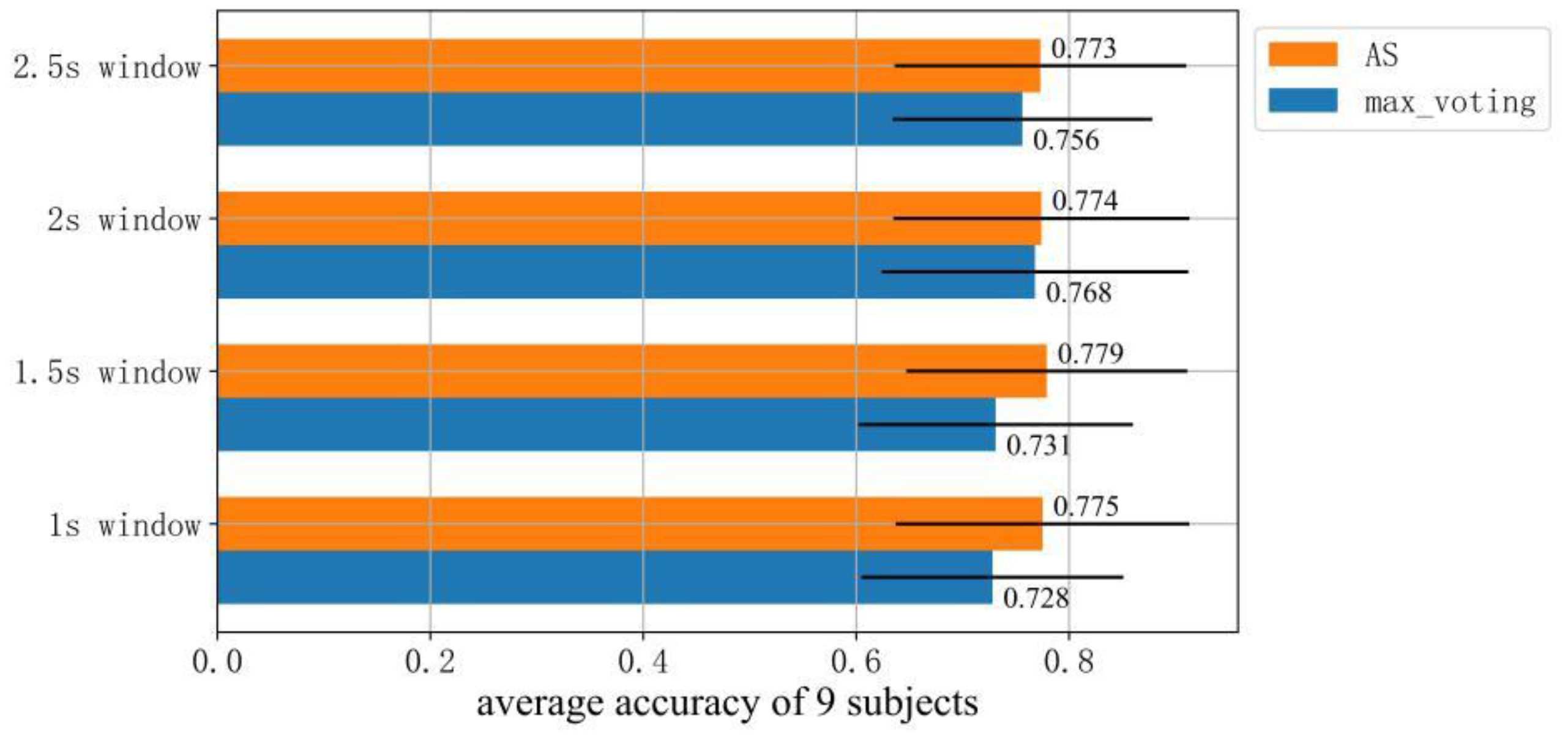 Applsci 11 10294 g013