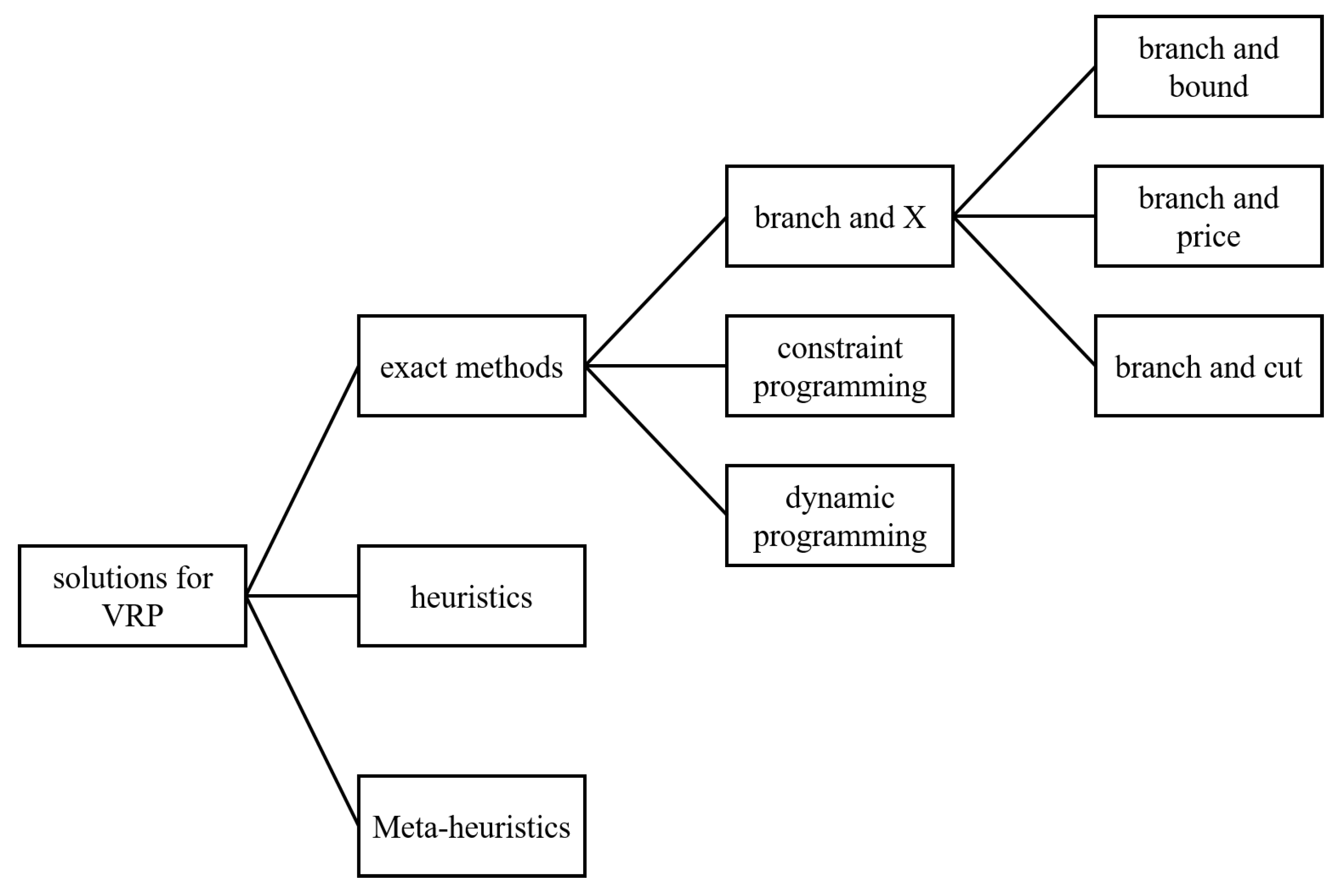 Applsci 11 10295 g002