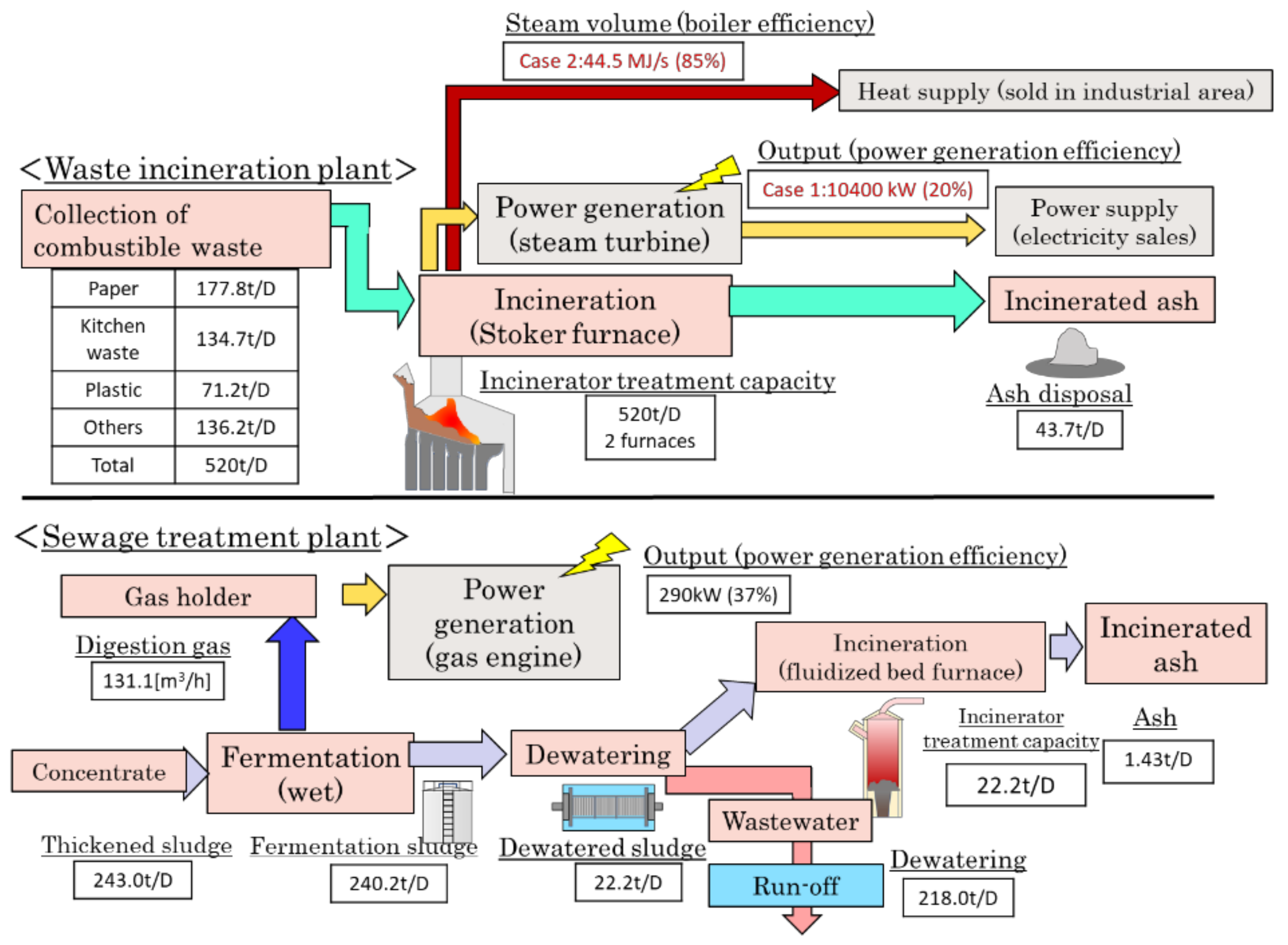 Applsci 11 10296 g002 Applsci 11 10296 g002