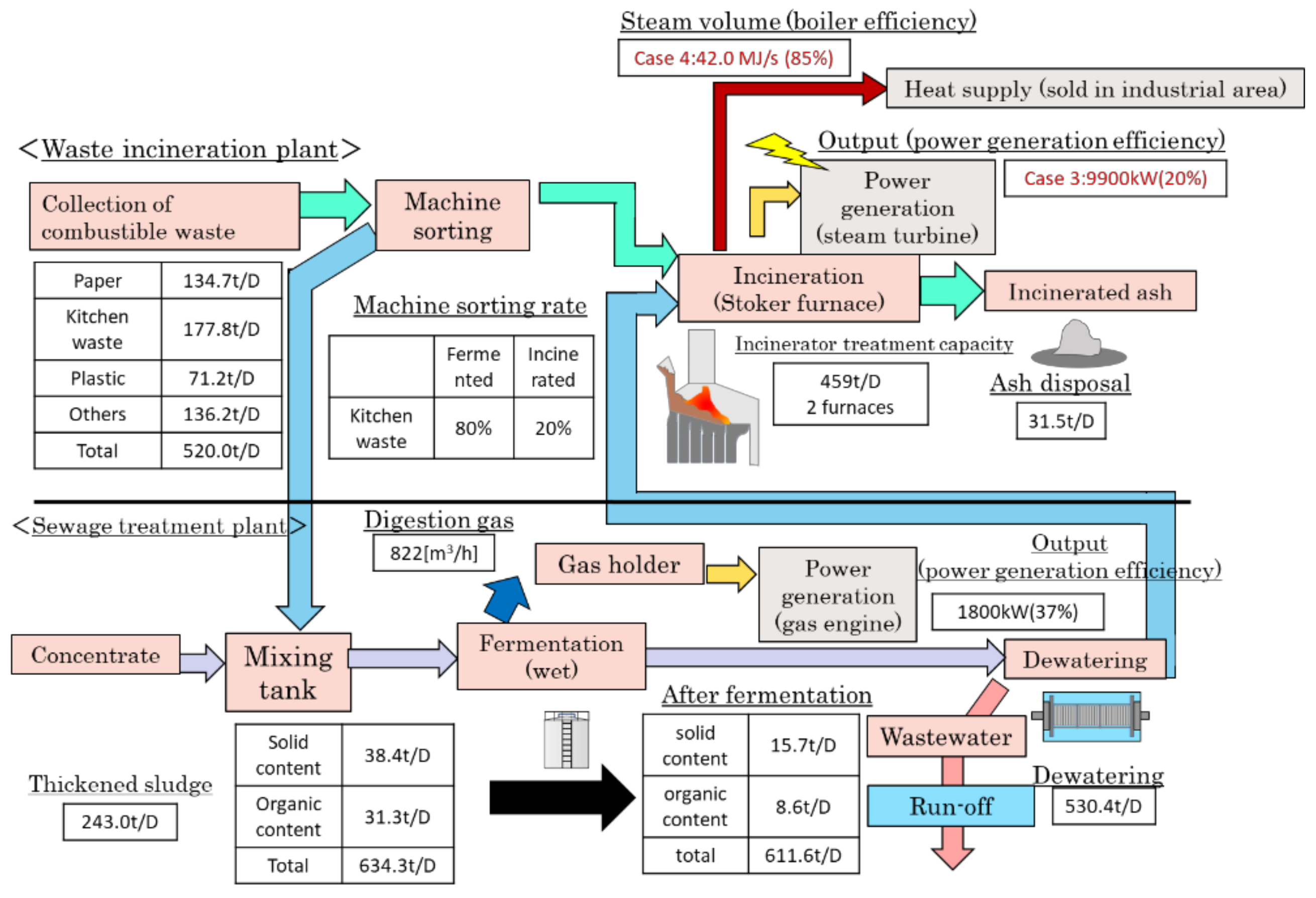 Applsci 11 10296 g003 Applsci 11 10296 g003
