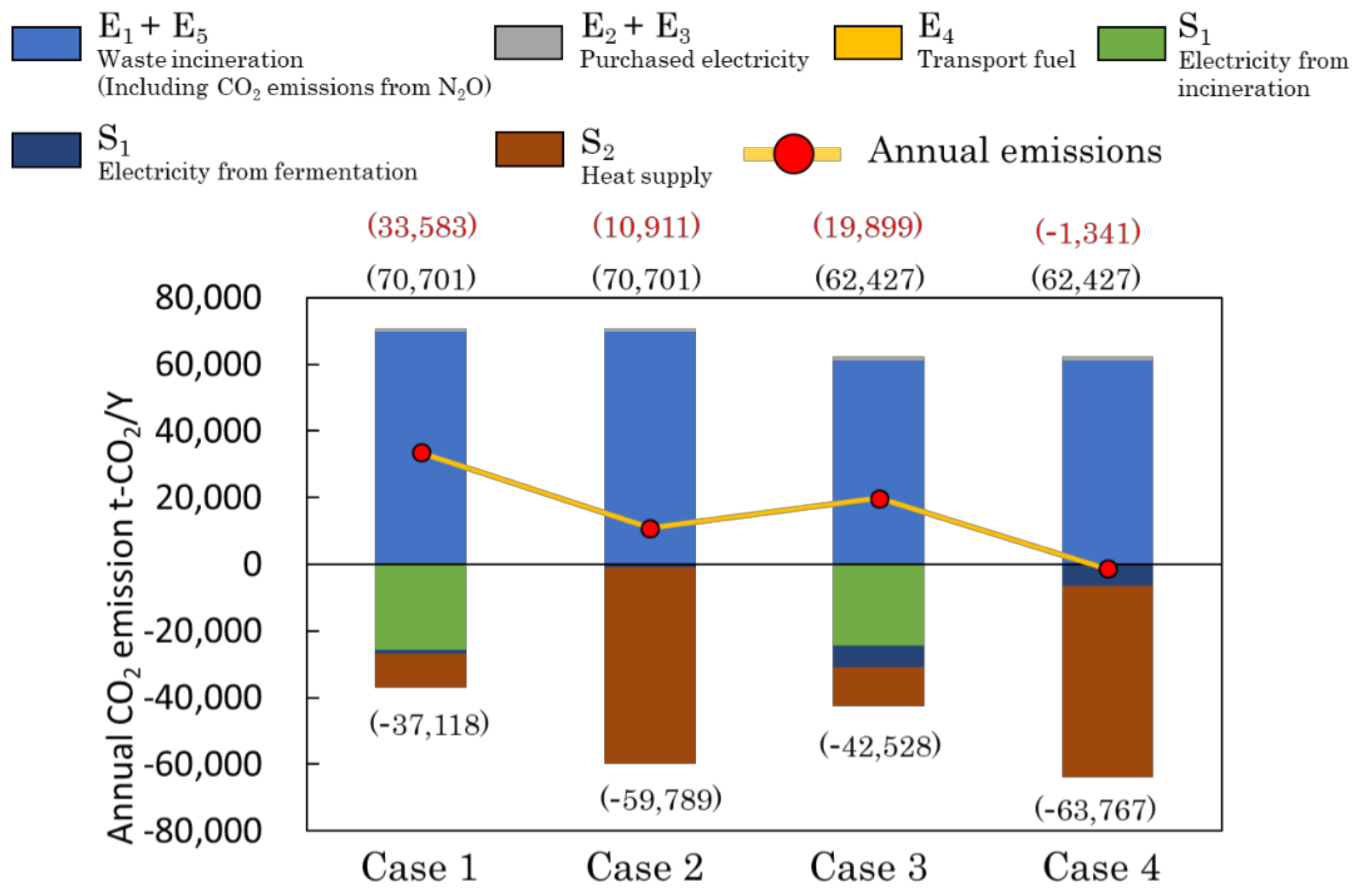Applsci 11 10296 g005 Applsci 11 10296 g005
