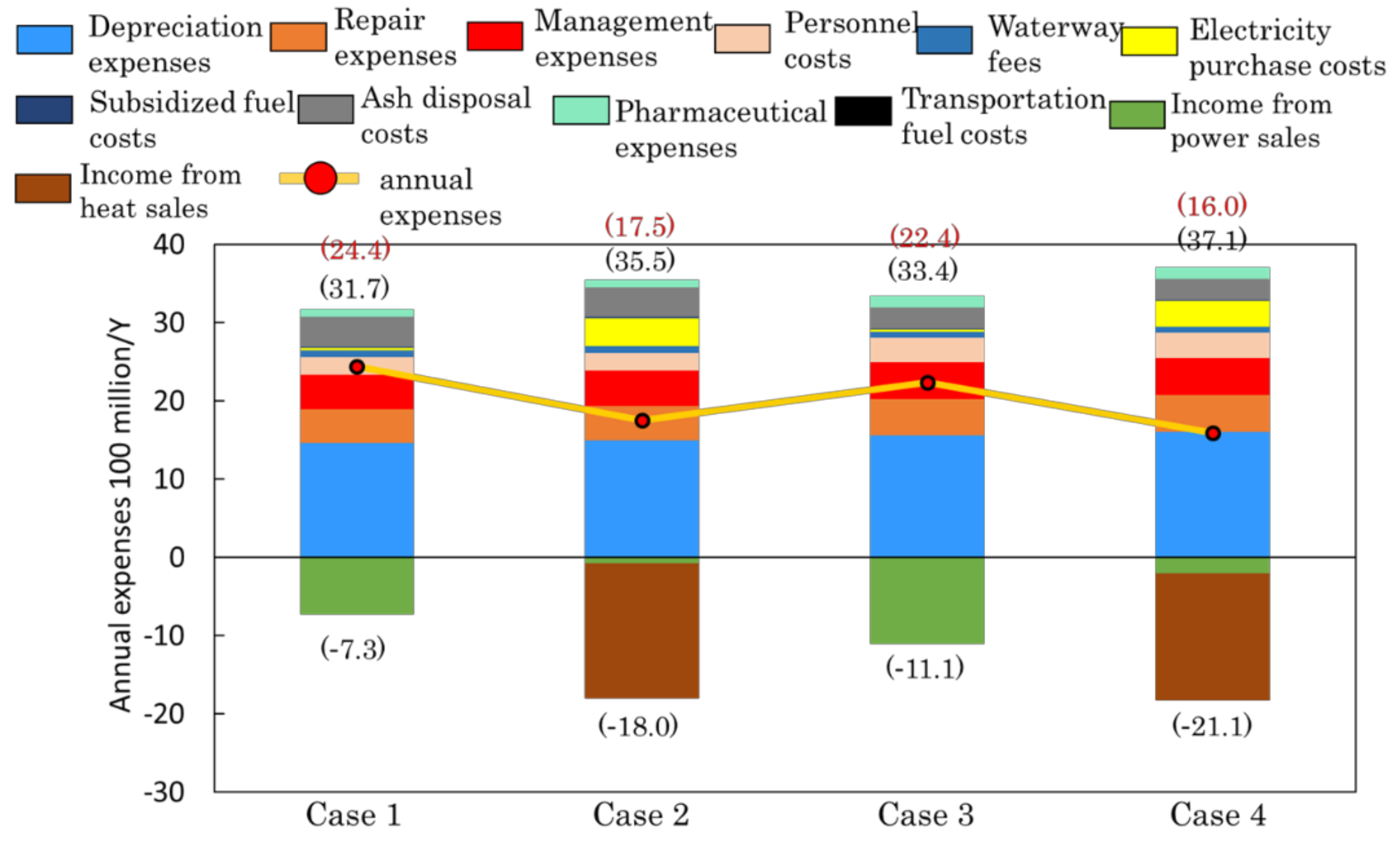 Applsci 11 10296 g006 Applsci 11 10296 g006