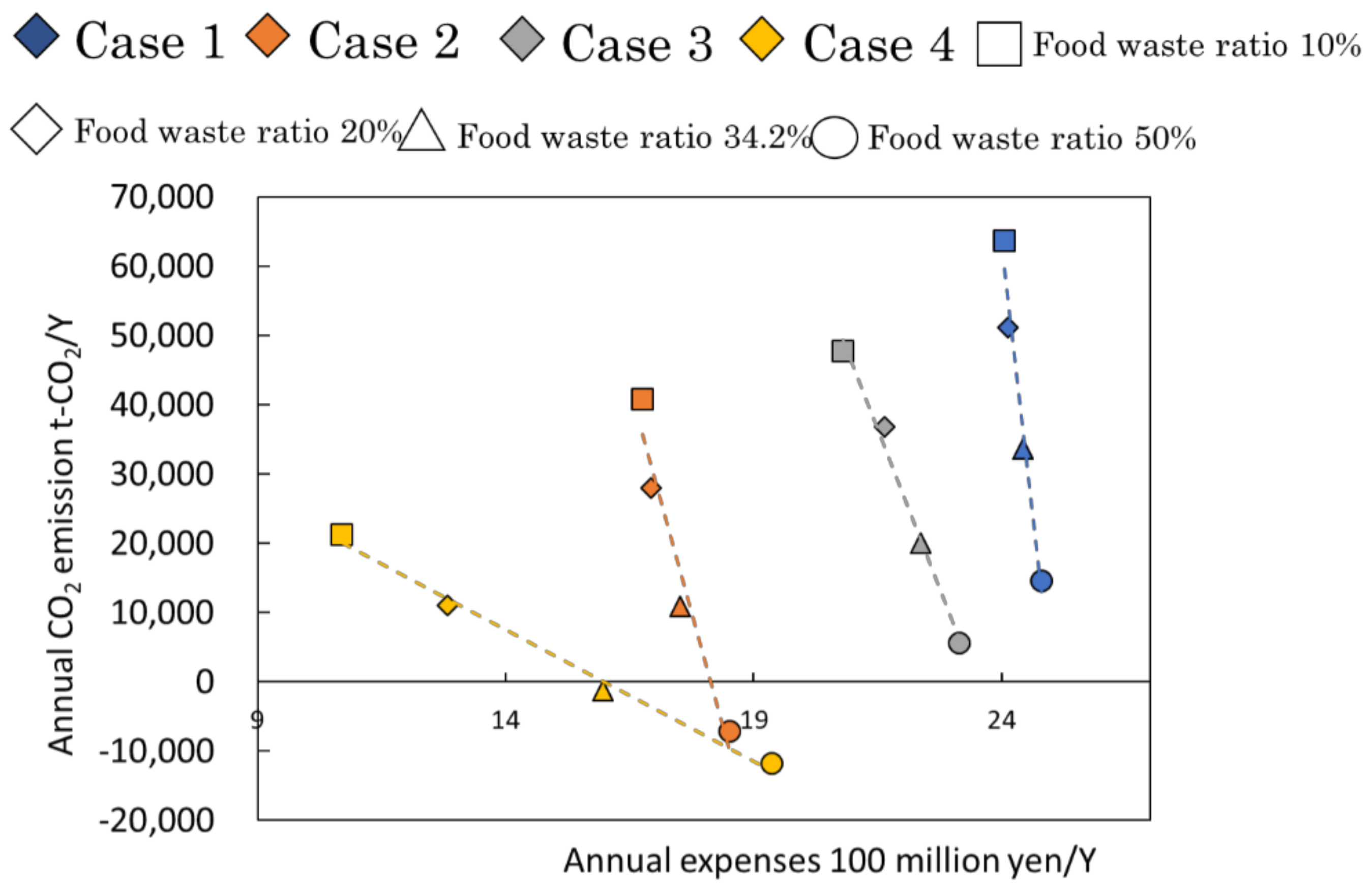 Applsci 11 10296 g008 Applsci 11 10296 g008