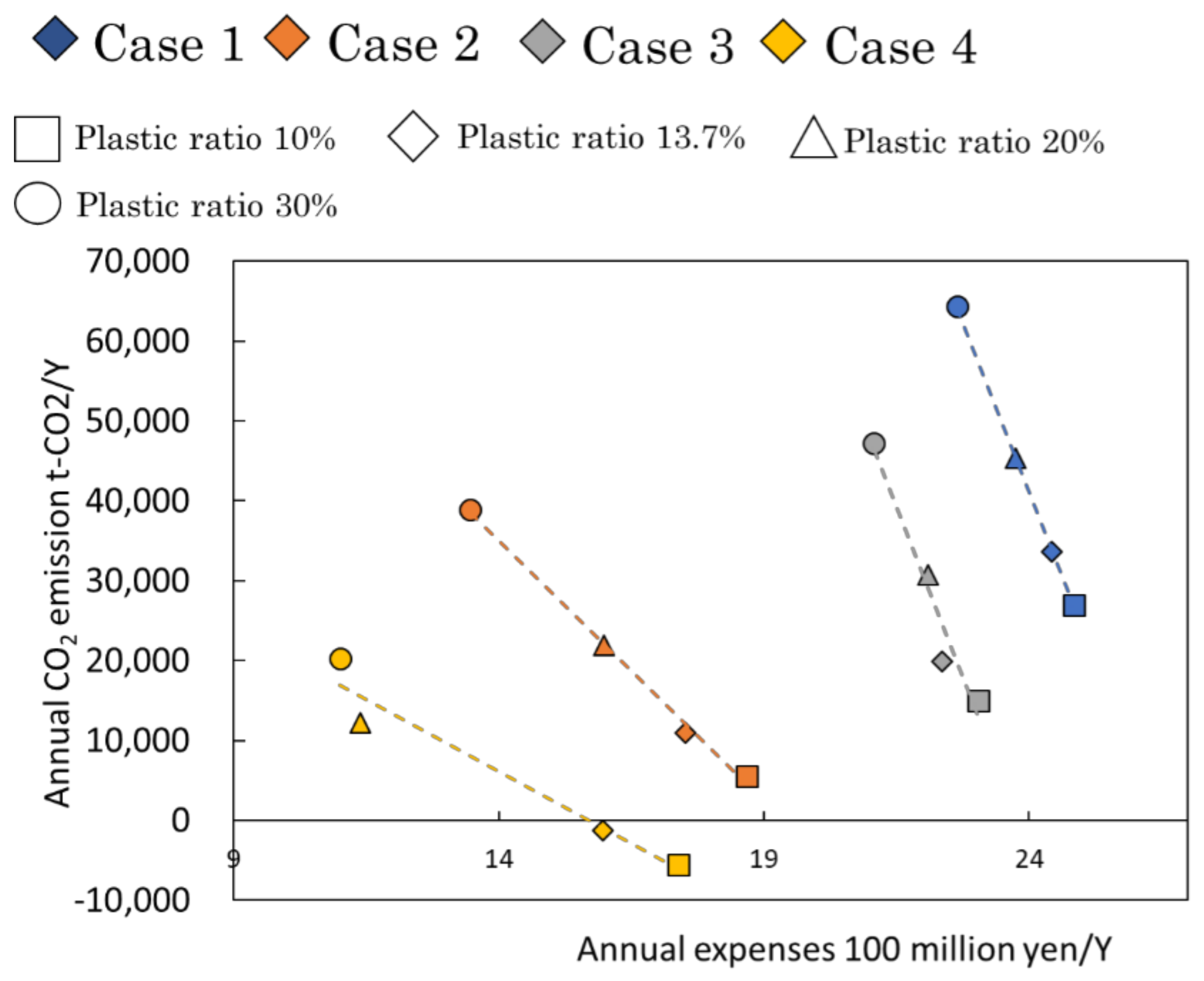 Applsci 11 10296 g009 Applsci 11 10296 g009
