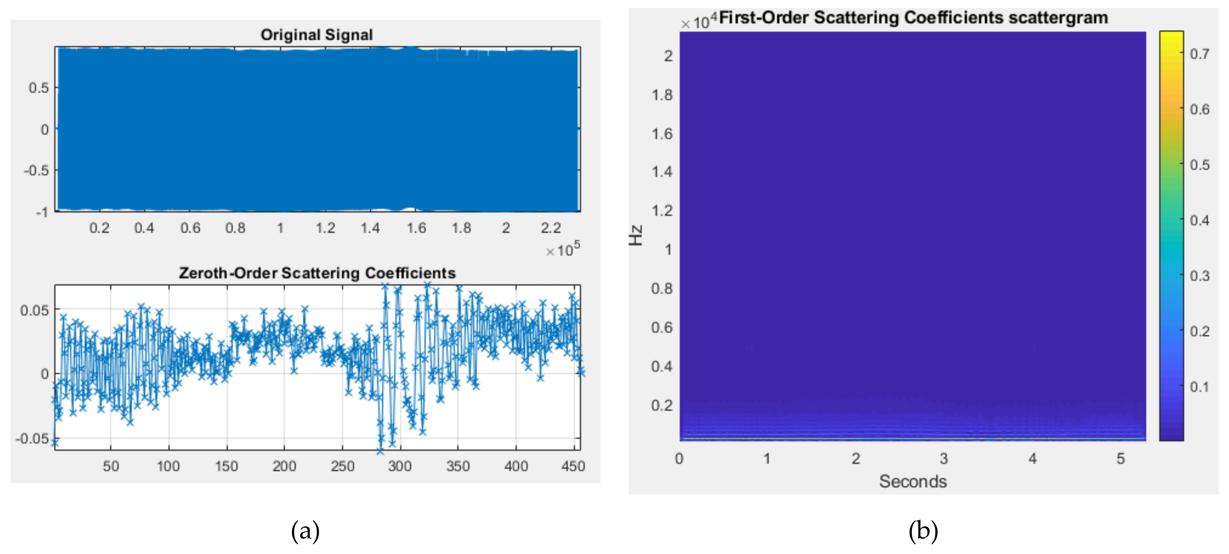 Applsci 11 10297 g006a