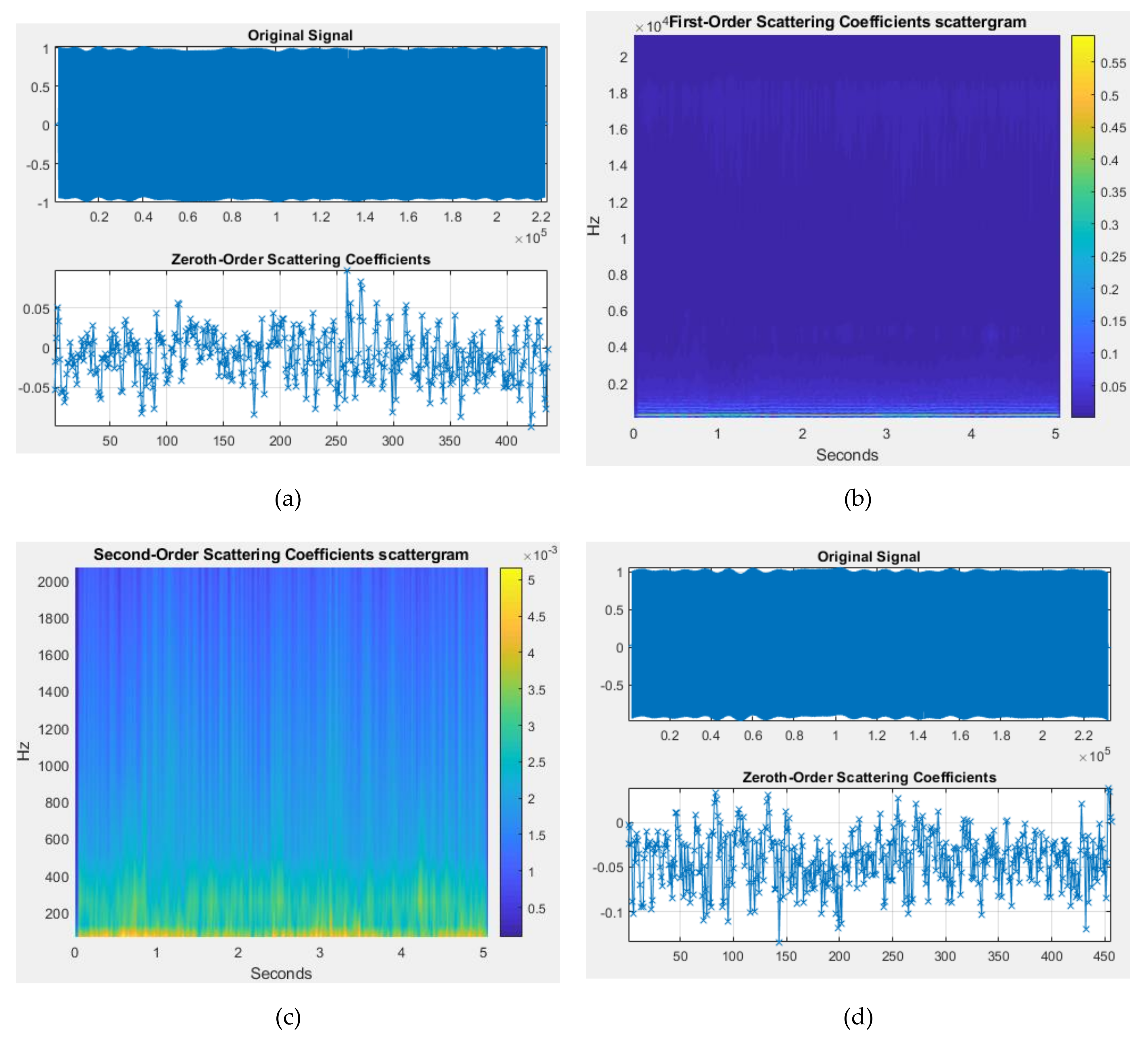 Applsci 11 10297 g007a