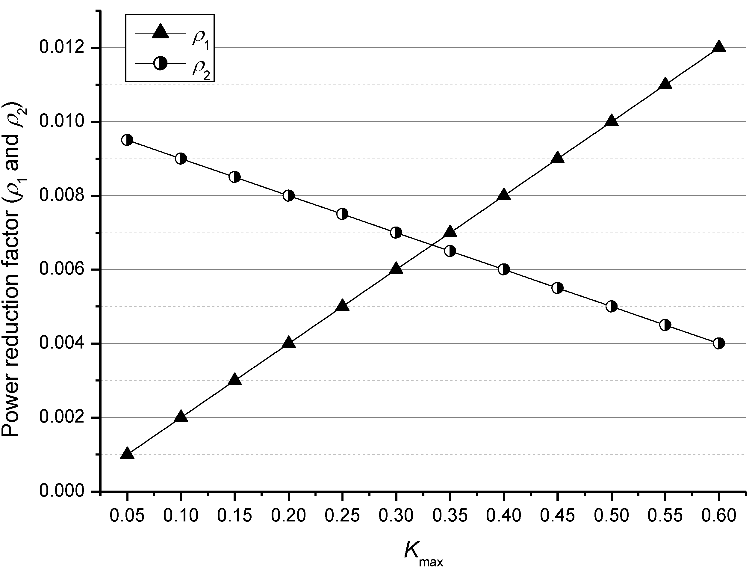 Applsci 11 10298 g003