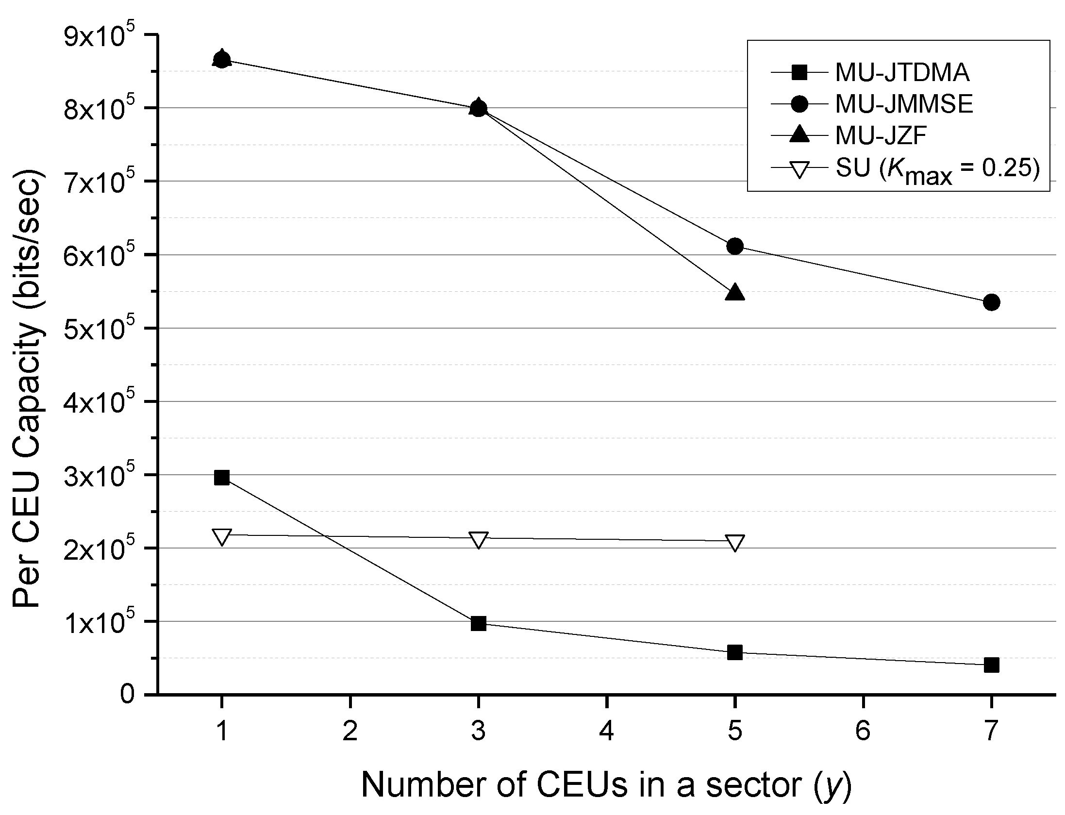 Applsci 11 10298 g007