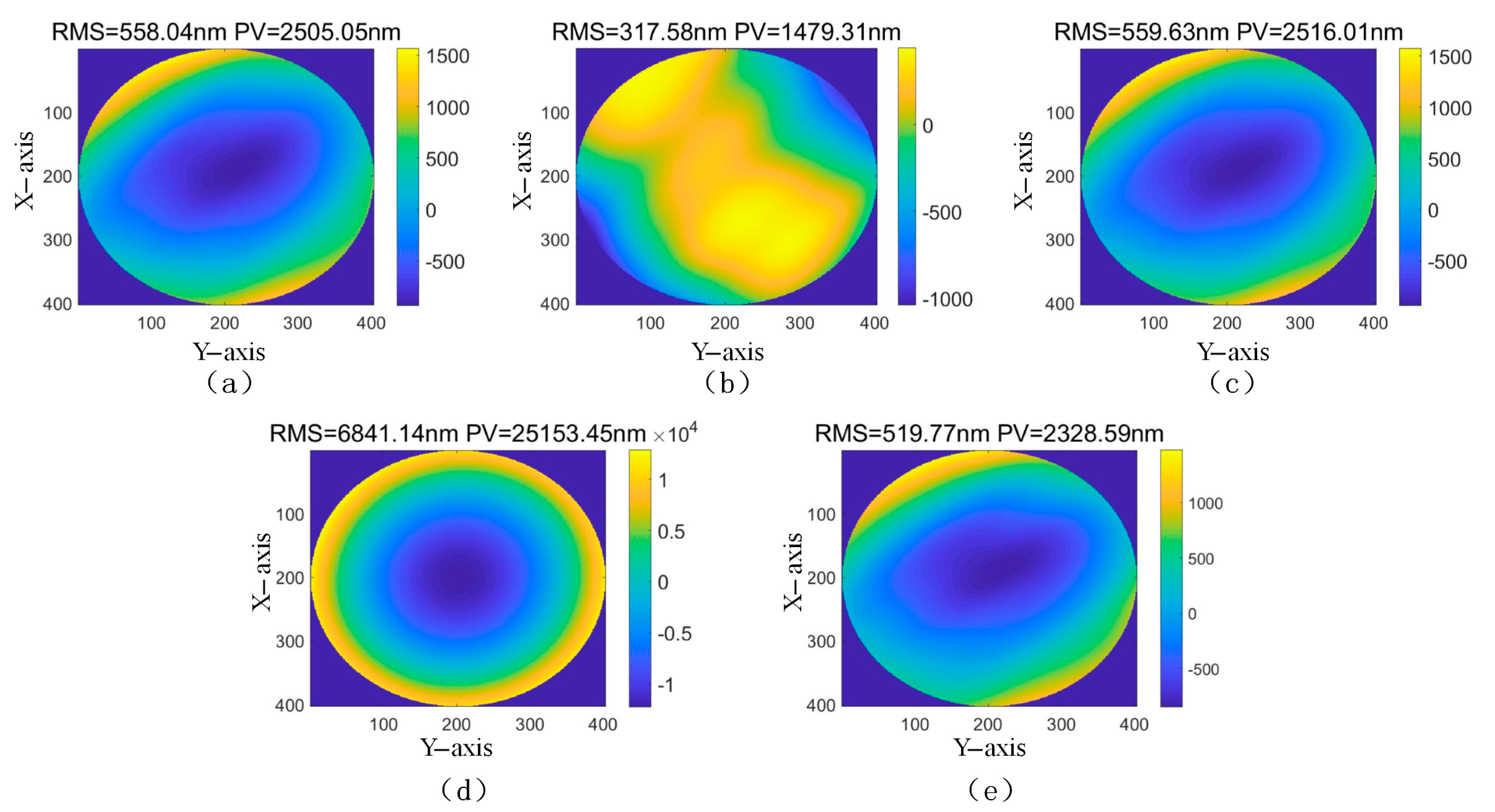 Applsci 11 10300 g007