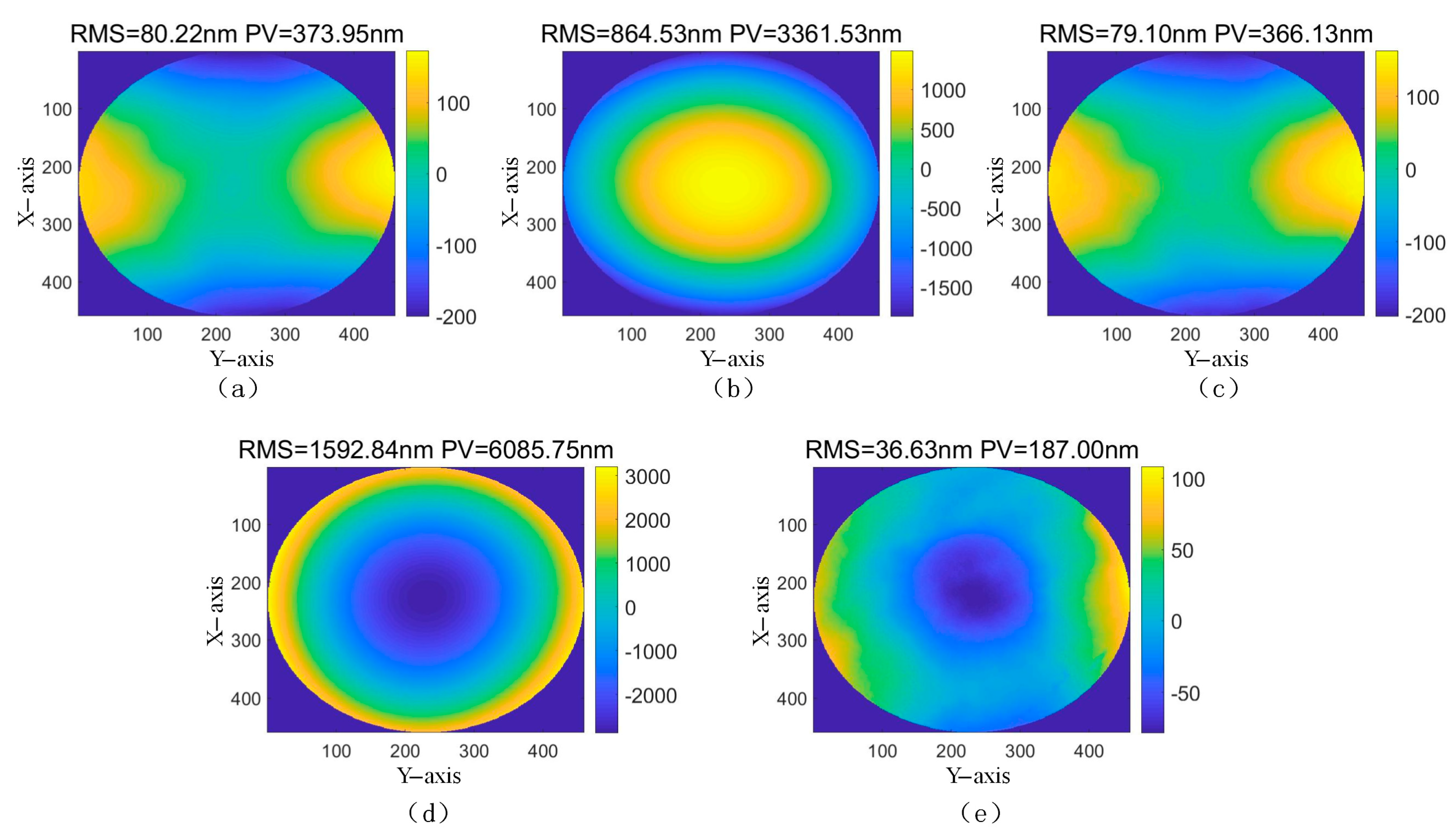 Applsci 11 10300 g009