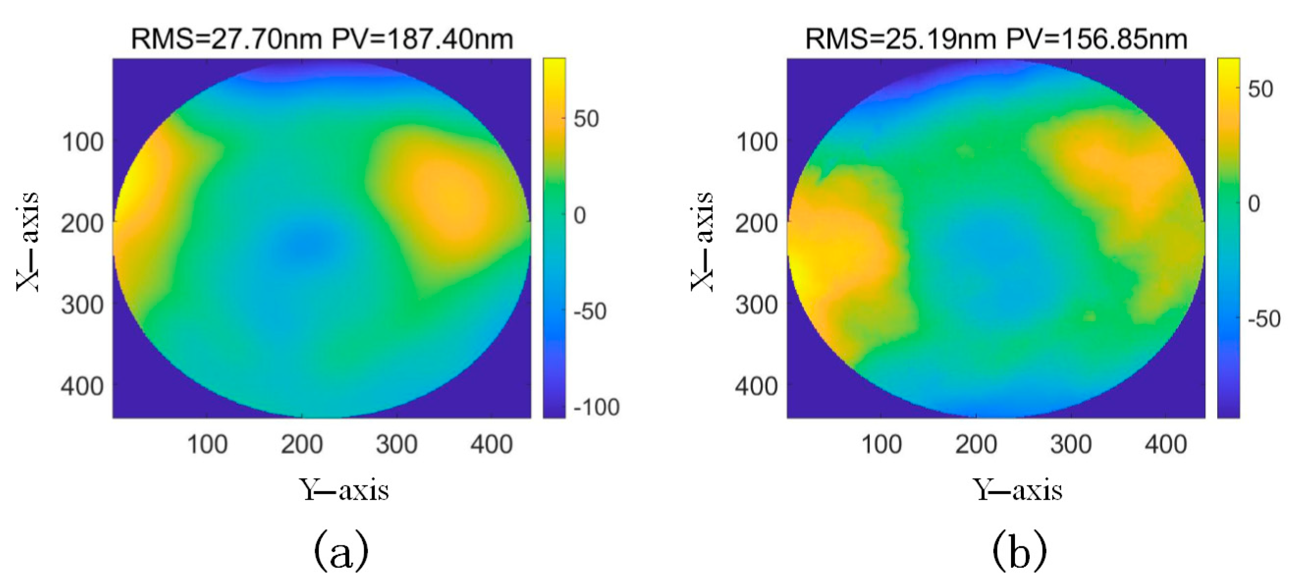 Applsci 11 10300 g0a2