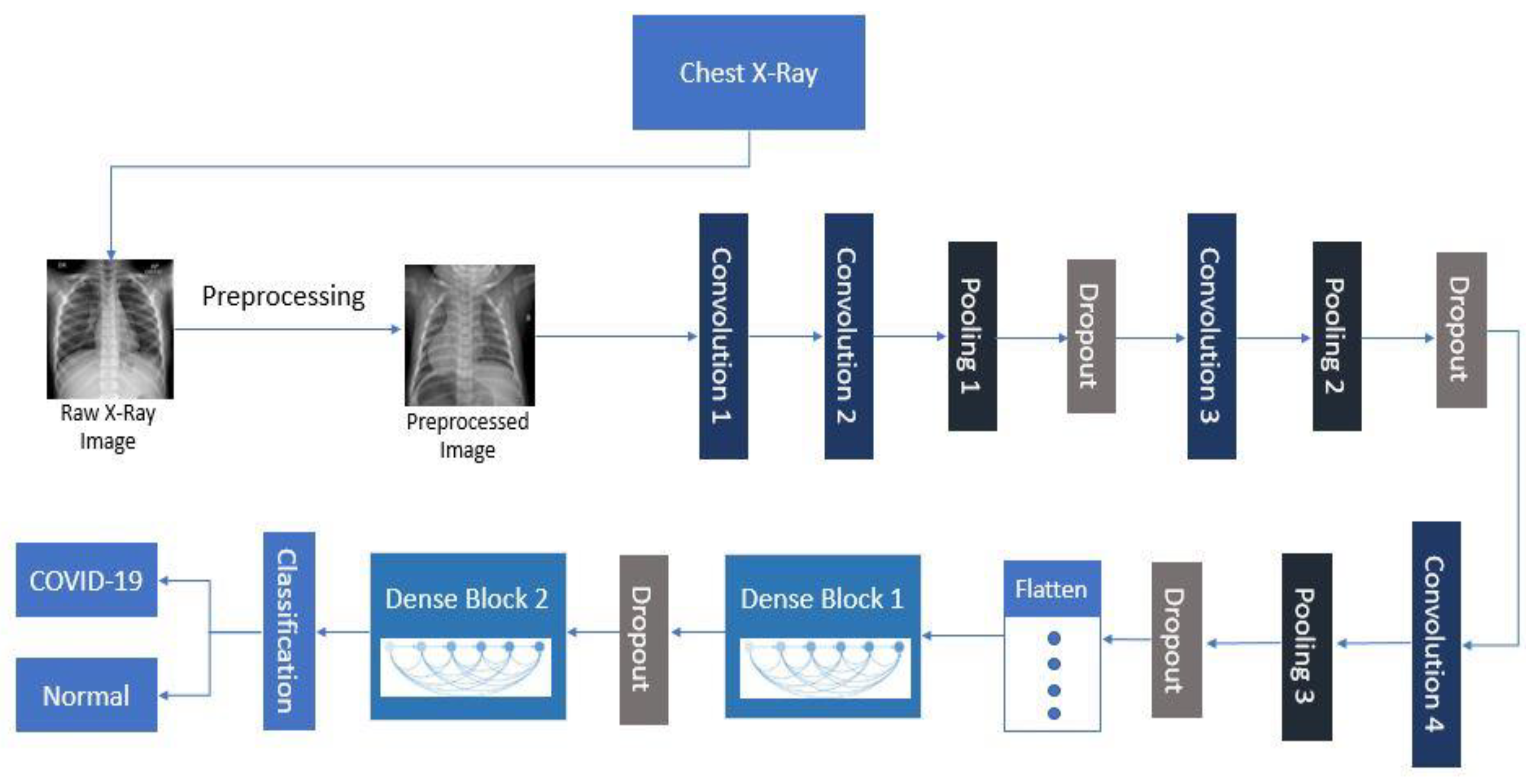 Applsci 11 10301 g001