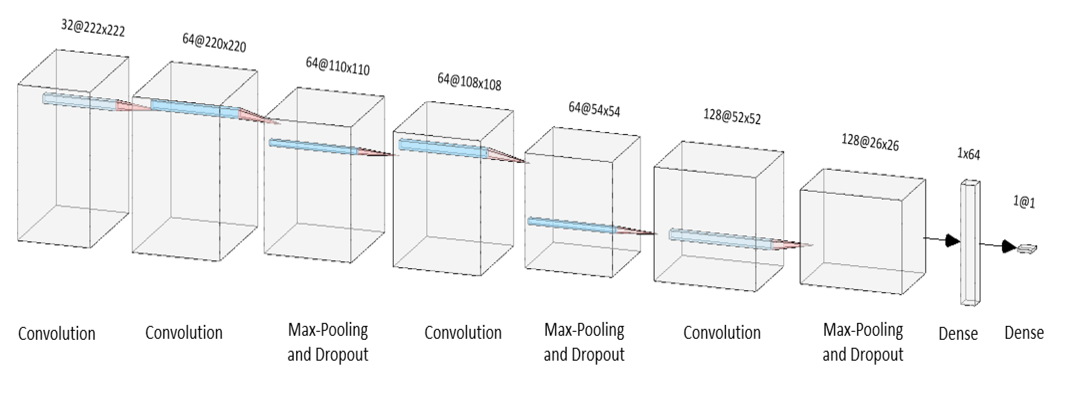 Applsci 11 10301 g005