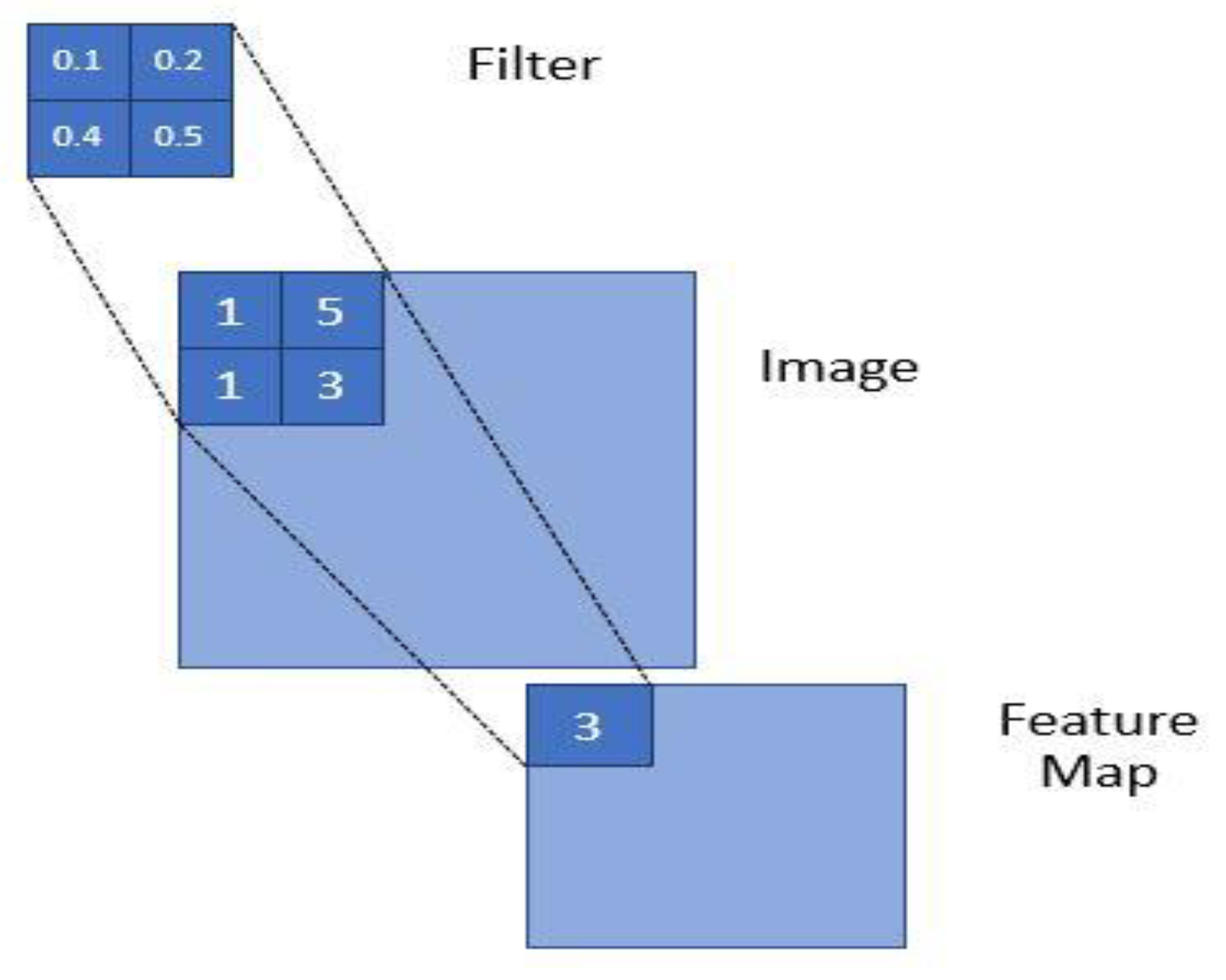 Applsci 11 10301 g006