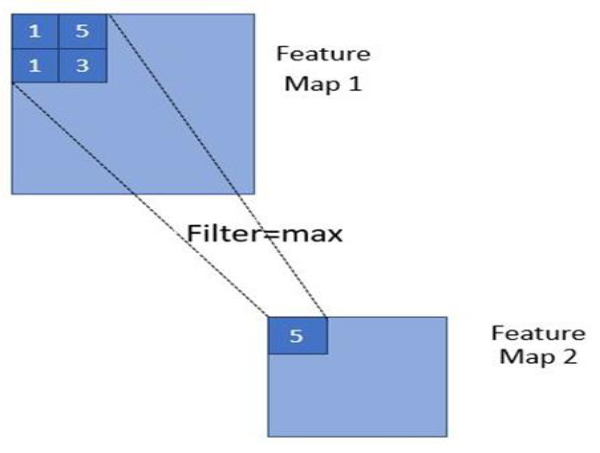 Applsci 11 10301 g007